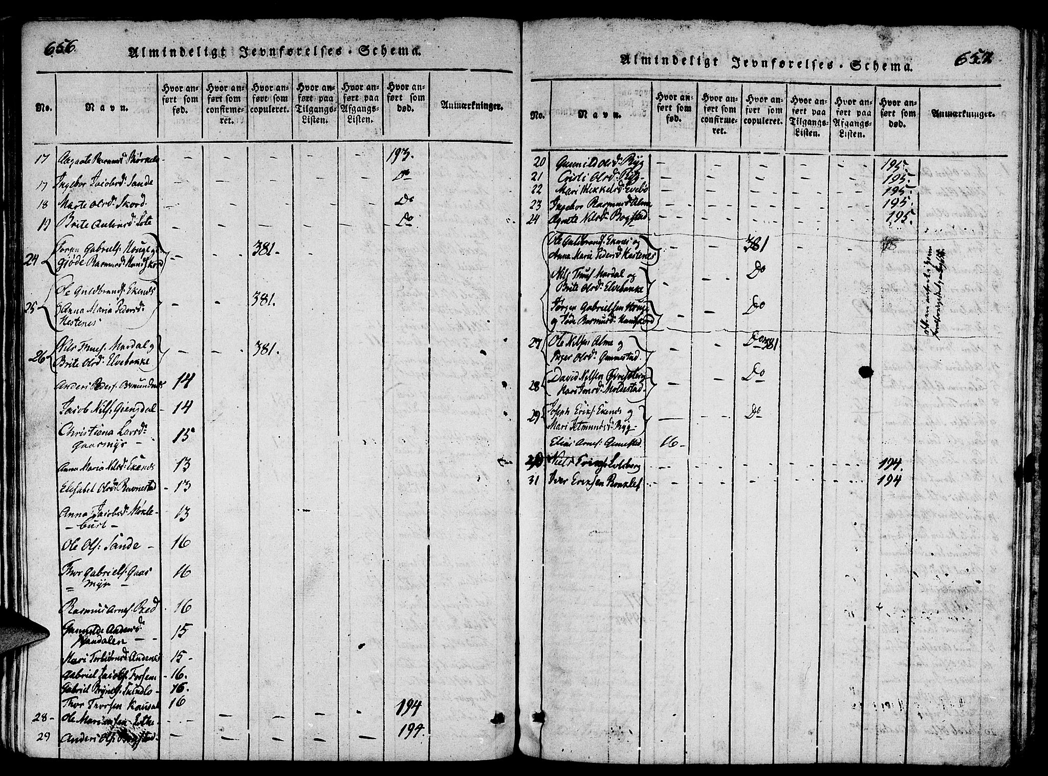 Gloppen sokneprestembete, SAB/A-80101/H/Haa/Haaa/L0006: Parish register (official) no. A 6, 1816-1826, p. 656-657