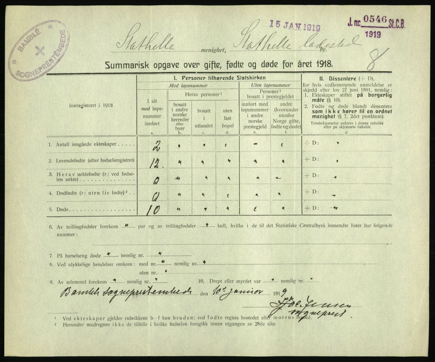 Statistisk sentralbyrå, Sosiodemografiske emner, Befolkning, AV/RA-S-2228/D/Df/Dfb/Dfbh/L0059: Summariske oppgaver over gifte, fødte og døde for hele landet., 1918, p. 597