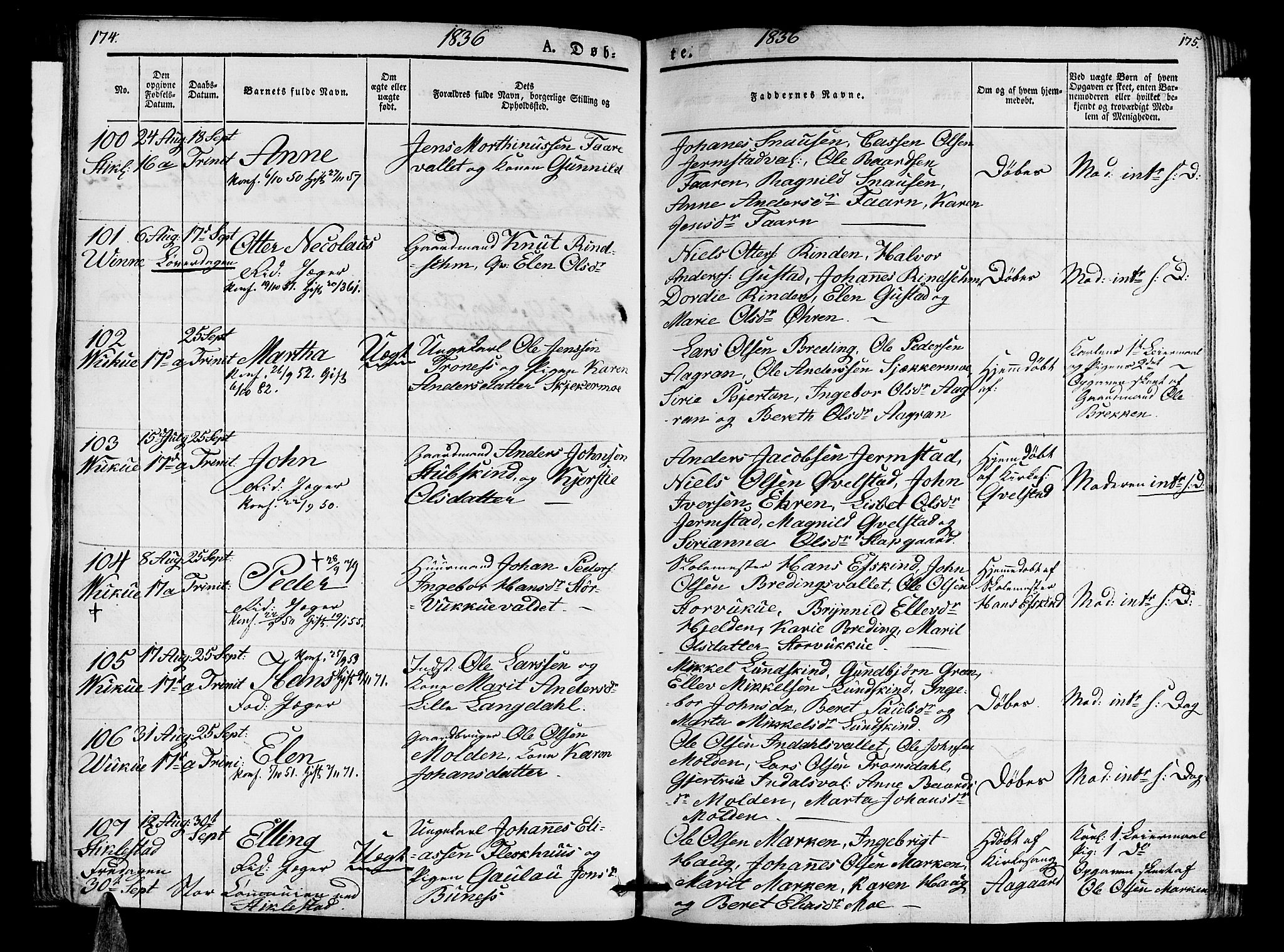 Ministerialprotokoller, klokkerbøker og fødselsregistre - Nord-Trøndelag, SAT/A-1458/723/L0238: Parish register (official) no. 723A07, 1831-1840, p. 174-175