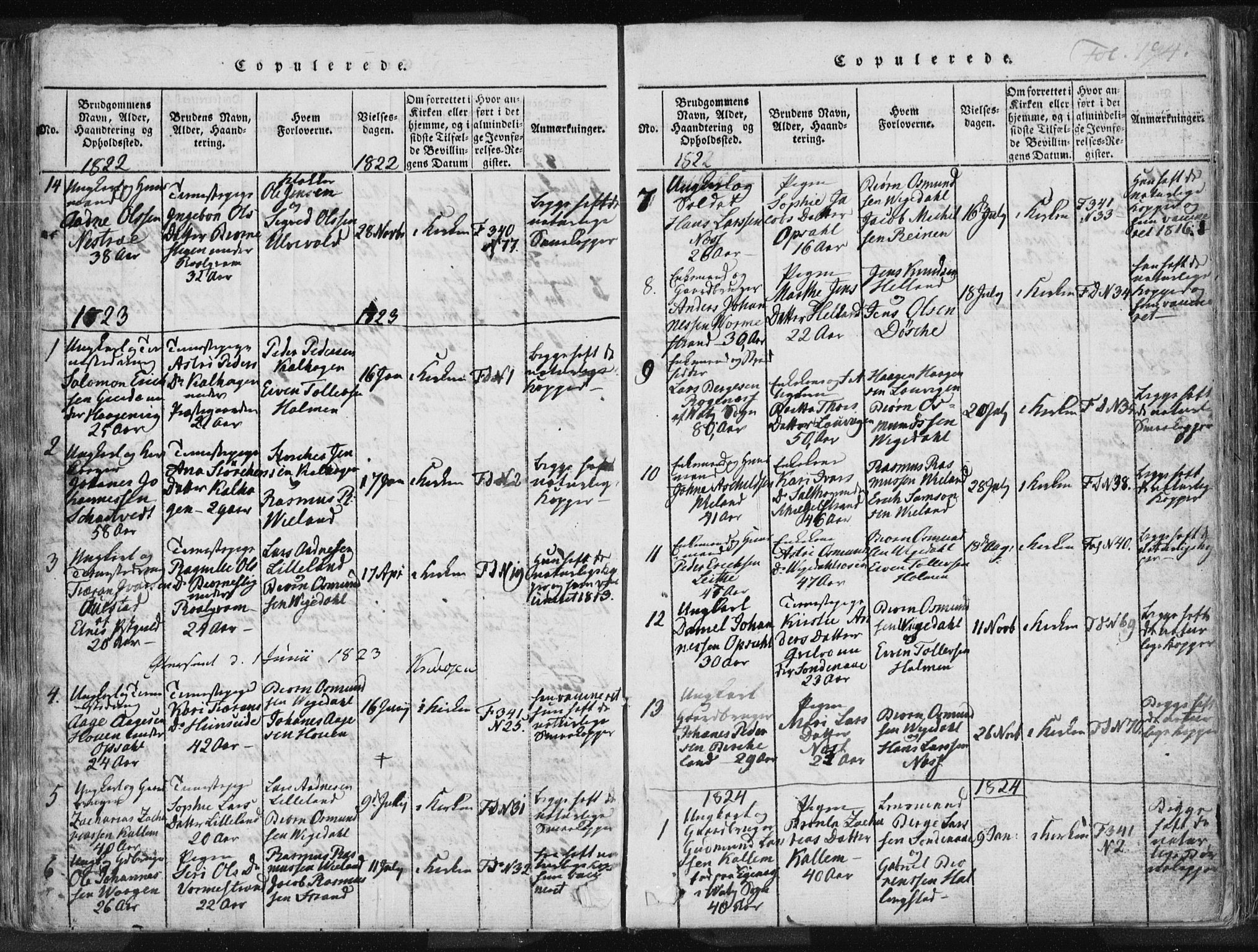 Vikedal sokneprestkontor, AV/SAST-A-101840/01/IV: Parish register (official) no. A 3, 1817-1850, p. 194