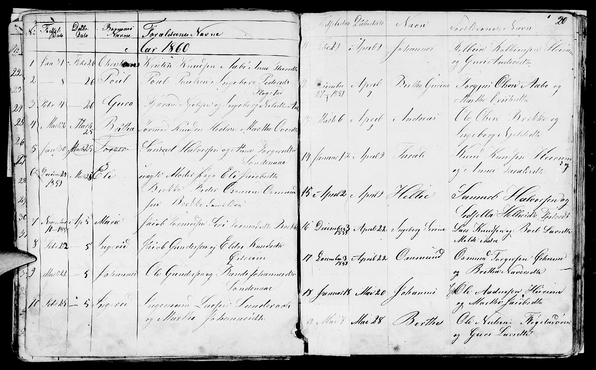 Sand sokneprestkontor, AV/SAST-A-101848/01/IV/L0001: Parish register (copy) no. B 1, 1848-1865, p. 20