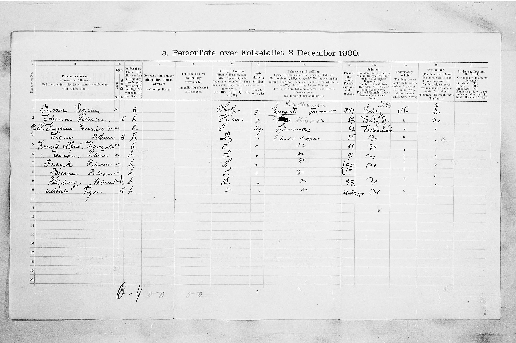 RA, 1900 census for Holmestrand, 1900, p. 846