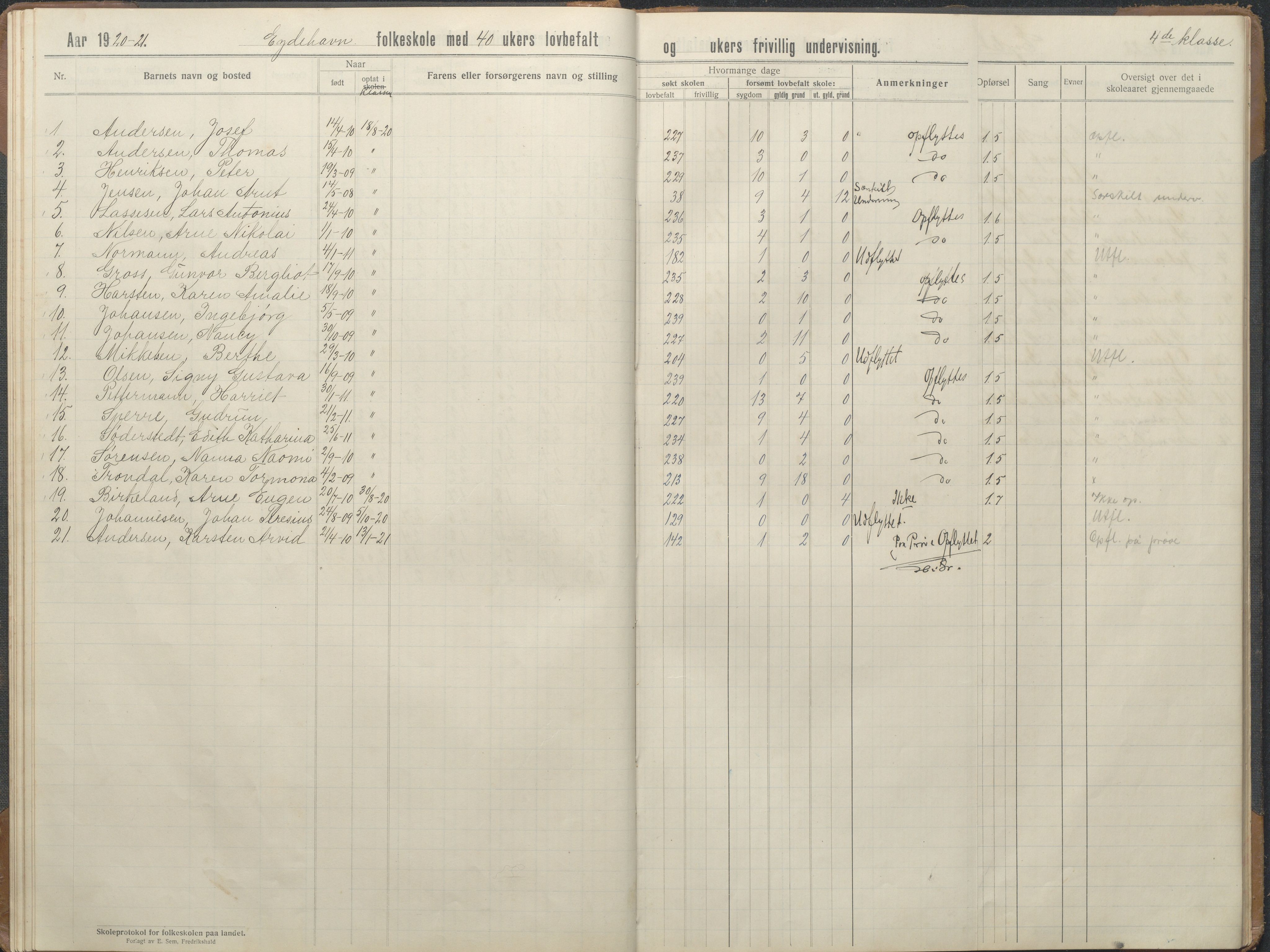 Stokken kommune, AAKS/KA0917-PK/04/04d/L0010: Skoleprotokoll, 1914-1934