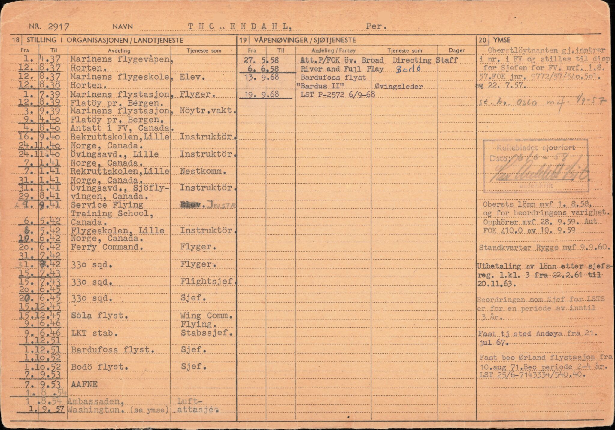 Forsvaret, Forsvarets overkommando/Luftforsvarsstaben, AV/RA-RAFA-4079/P/Pa/L0052: Personellpapirer, 1917, p. 245