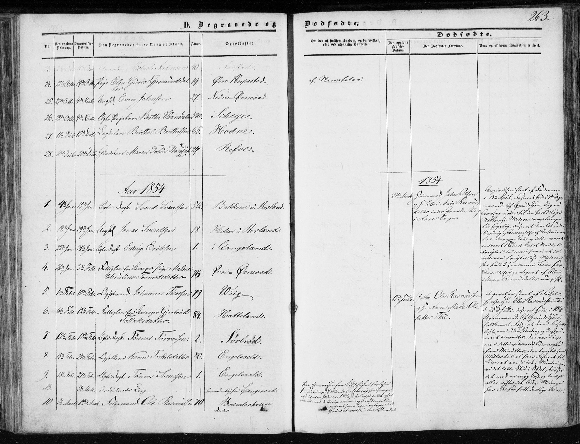 Klepp sokneprestkontor, SAST/A-101803/001/3/30BA/L0005: Parish register (official) no. A 5, 1853-1870, p. 263