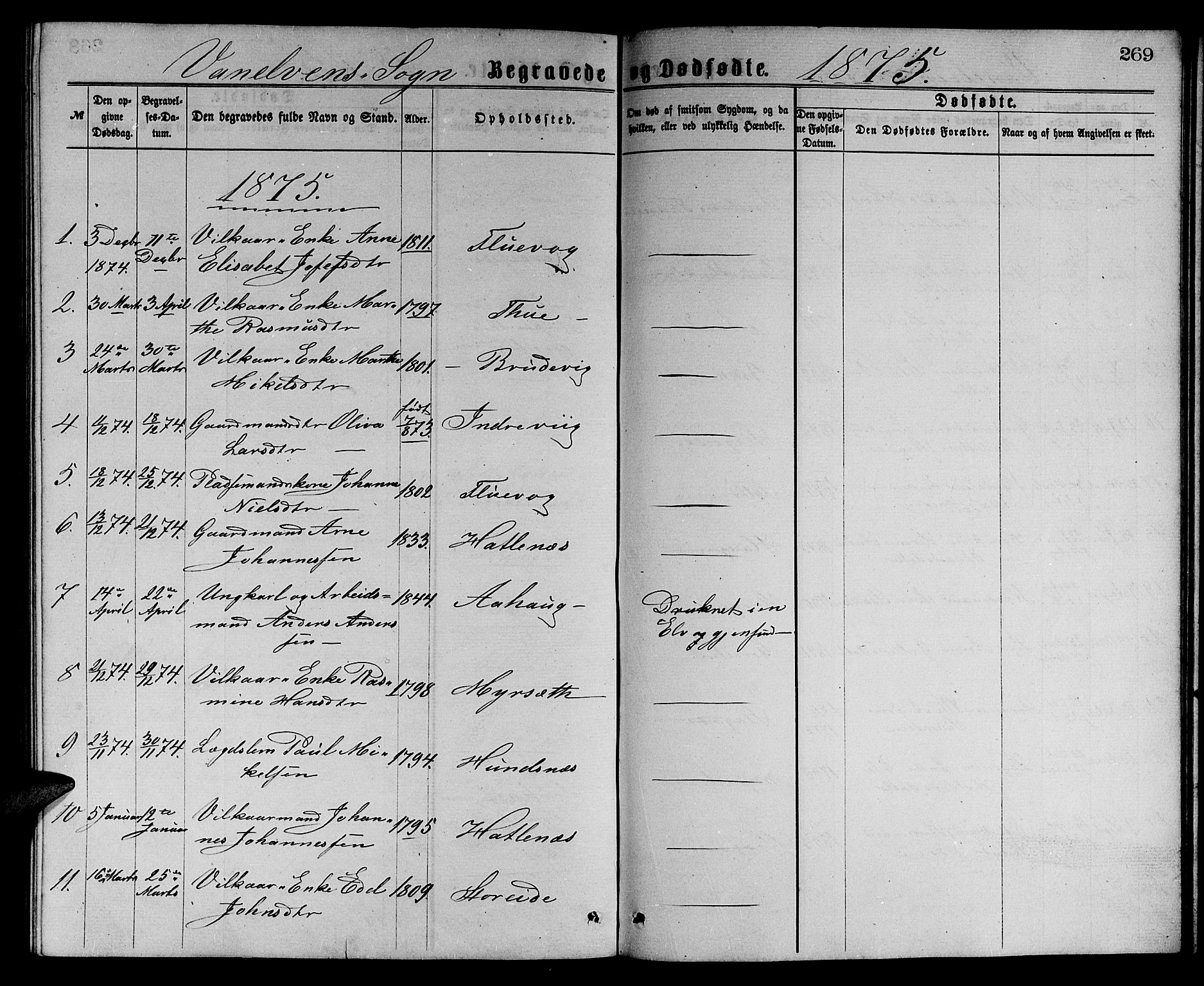 Ministerialprotokoller, klokkerbøker og fødselsregistre - Møre og Romsdal, SAT/A-1454/501/L0016: Parish register (copy) no. 501C02, 1868-1884, p. 269