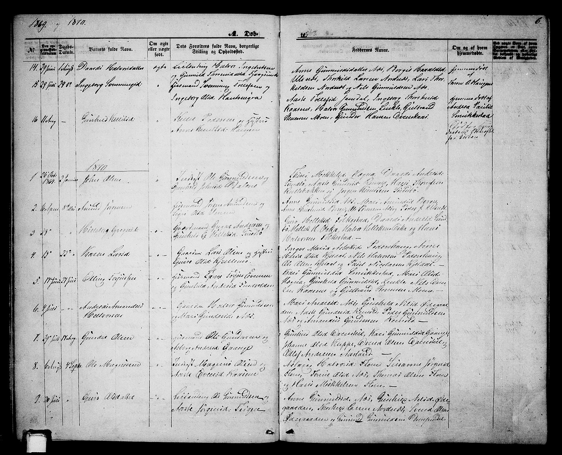 Lunde kirkebøker, AV/SAKO-A-282/G/Gb/L0001: Parish register (copy) no. II 1, 1866-1887, p. 6