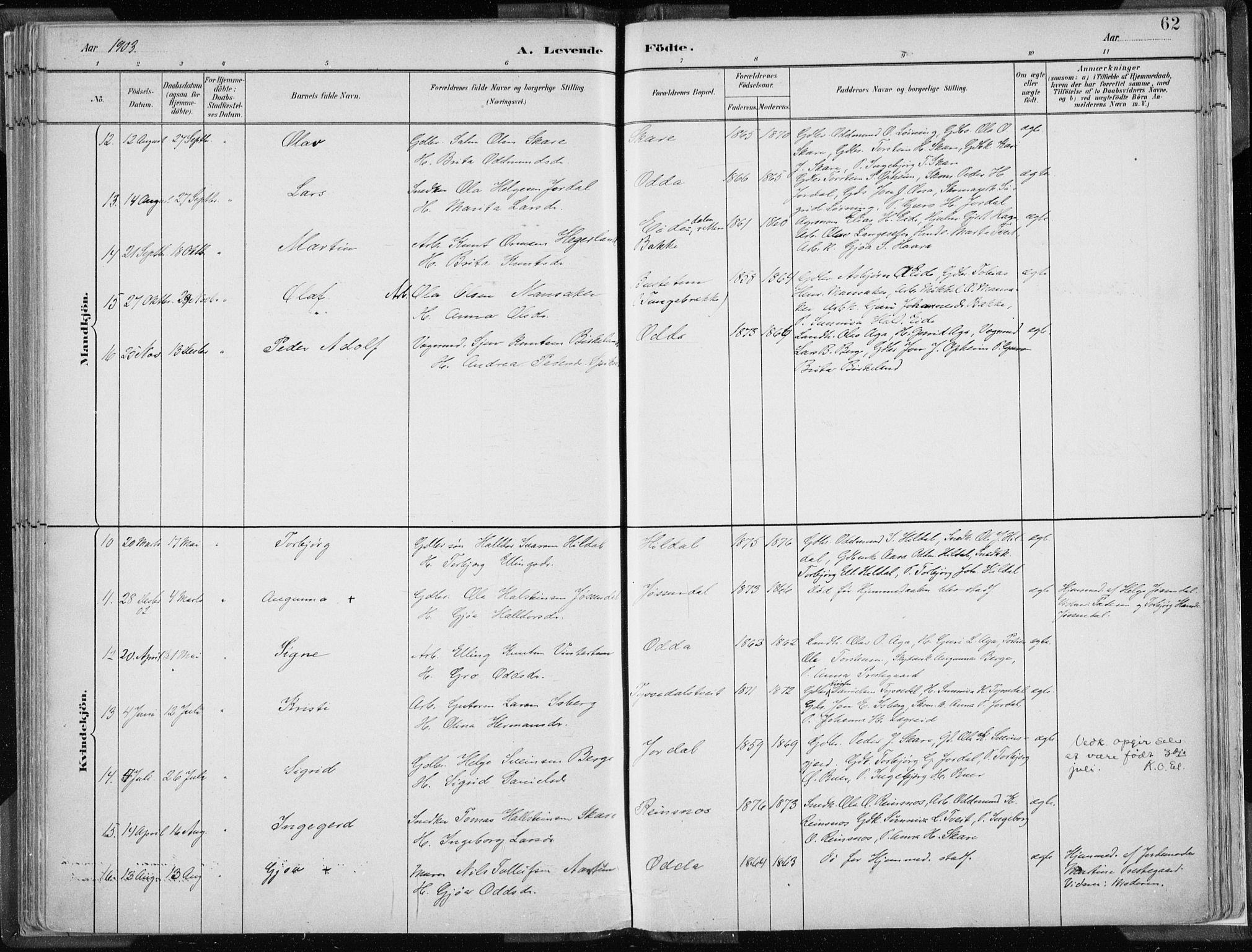 Odda Sokneprestembete, SAB/A-77201/H/Haa: Parish register (official) no. A  3, 1882-1913, p. 62