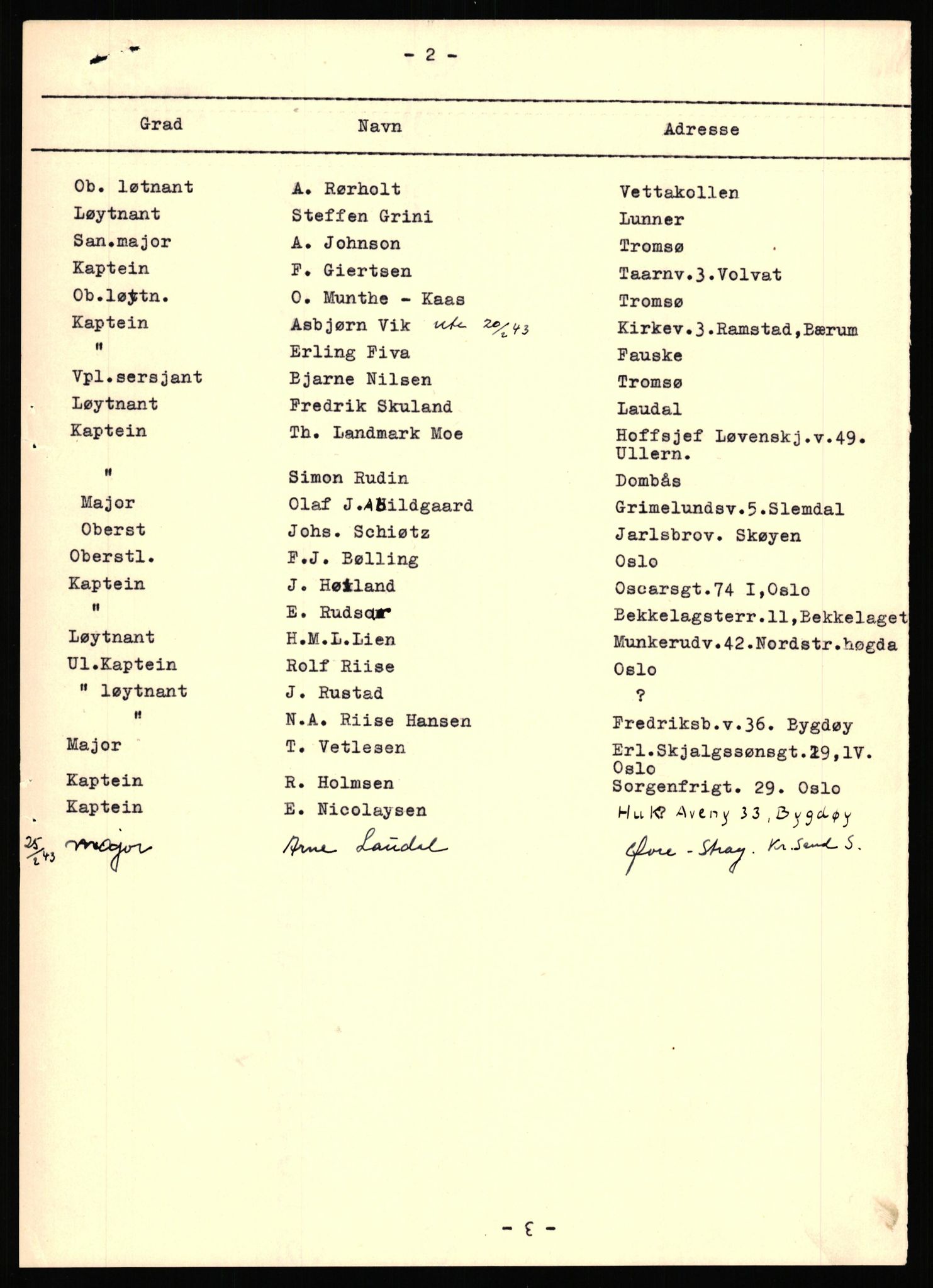 Forsvaret, Forsvarets krigshistoriske avdeling, AV/RA-RAFA-2017/Y/Yf/L0206: II-C-11-2120  -  Kapitulasjonen 7. juni 1940.  Okkupasjonstiden., 1940-1945, p. 272