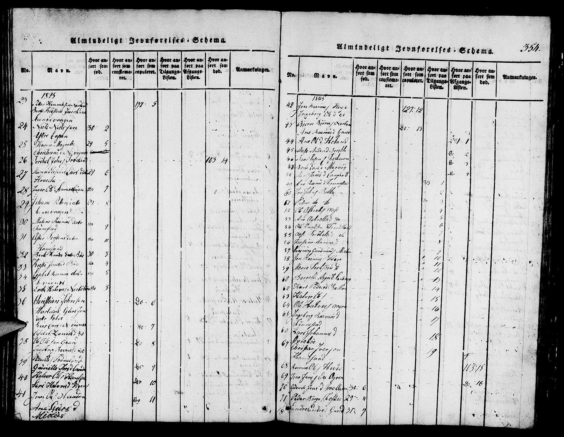 Finnøy sokneprestkontor, AV/SAST-A-101825/H/Ha/Hab/L0001: Parish register (copy) no. B 1, 1816-1856, p. 354