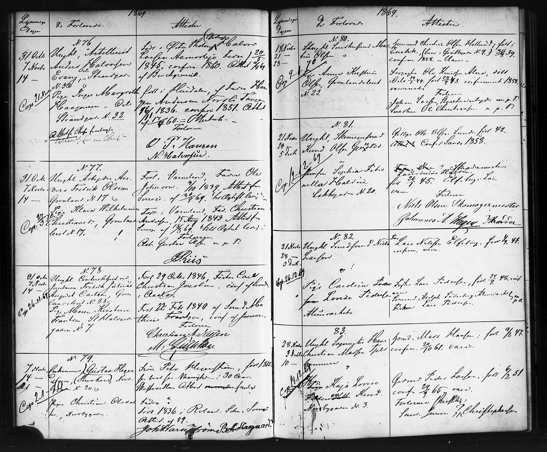 Grønland prestekontor Kirkebøker, AV/SAO-A-10848/G/Ga/L0002: Parish register (copy) no. 2, 1861-1863