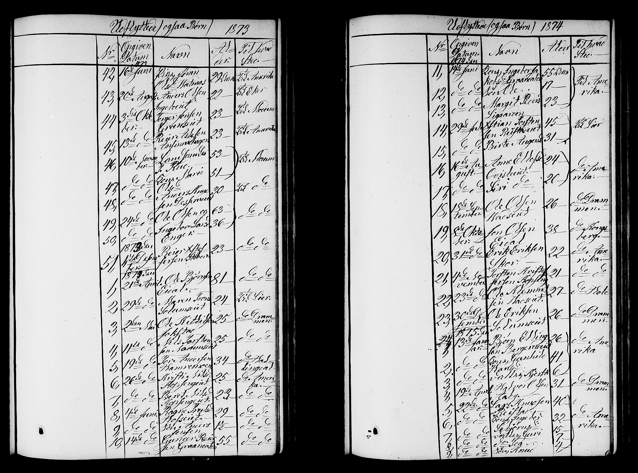 Sigdal kirkebøker, AV/SAKO-A-245/G/Ga/L0003: Parish register (copy) no. I 3, 1857-1878