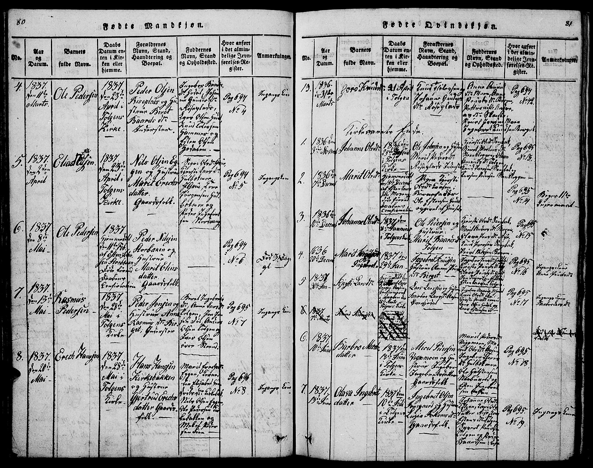 Tolga prestekontor, AV/SAH-PREST-062/L/L0001: Parish register (copy) no. 1, 1814-1877, p. 80-81