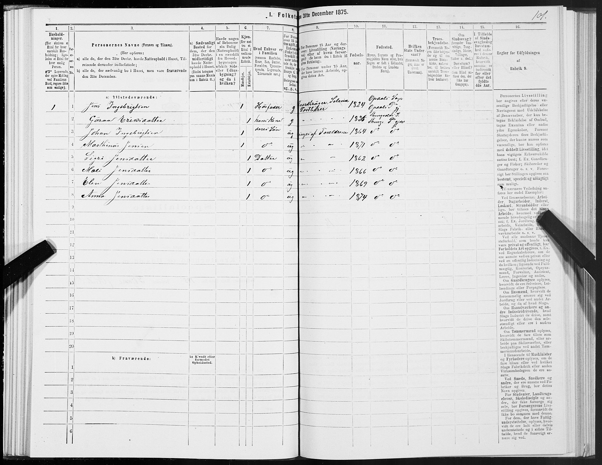 SAT, 1875 census for 1560P Tingvoll, 1875, p. 2101