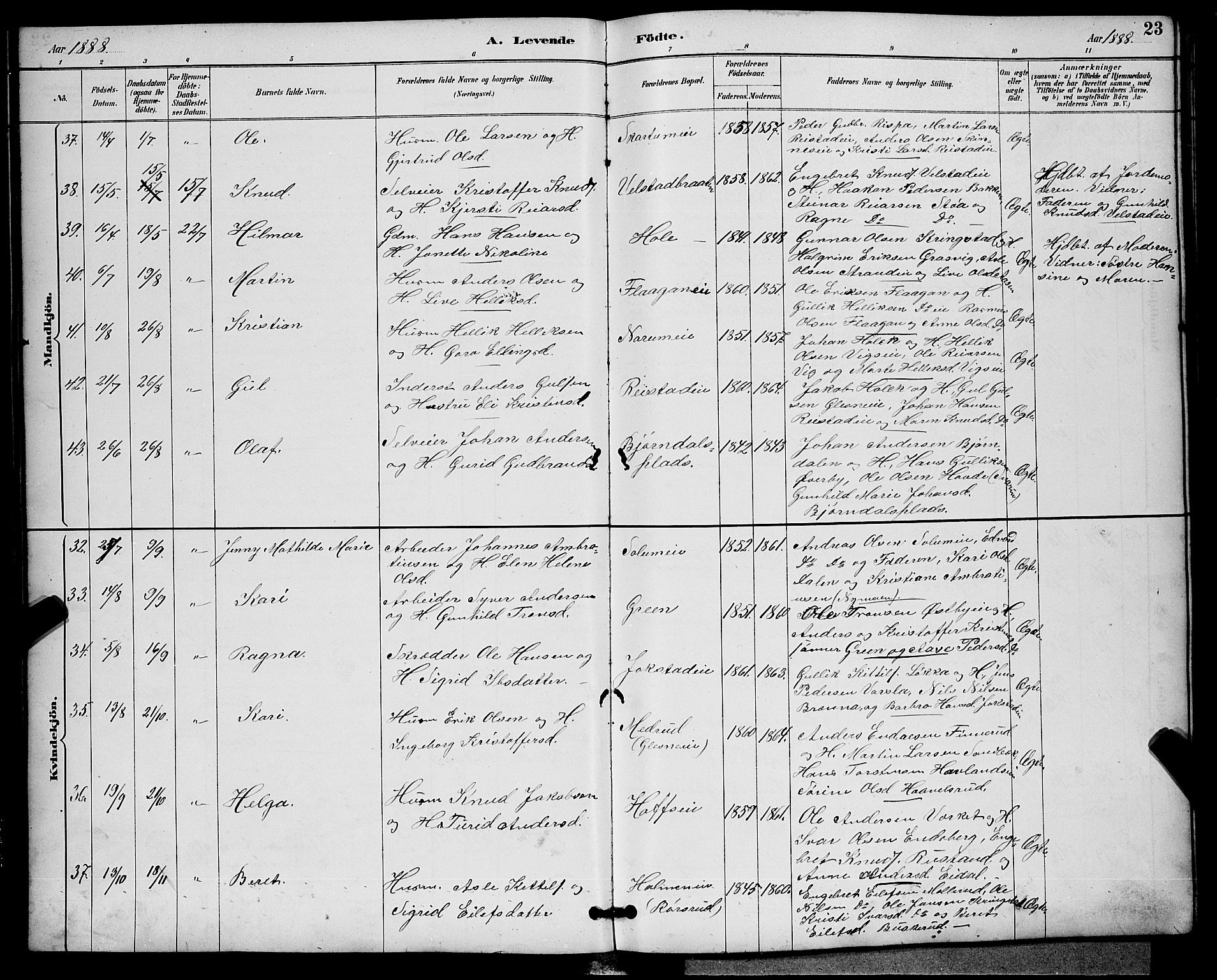 Sigdal kirkebøker, AV/SAKO-A-245/G/Ga/L0005: Parish register (copy) no. I 5, 1886-1900, p. 23