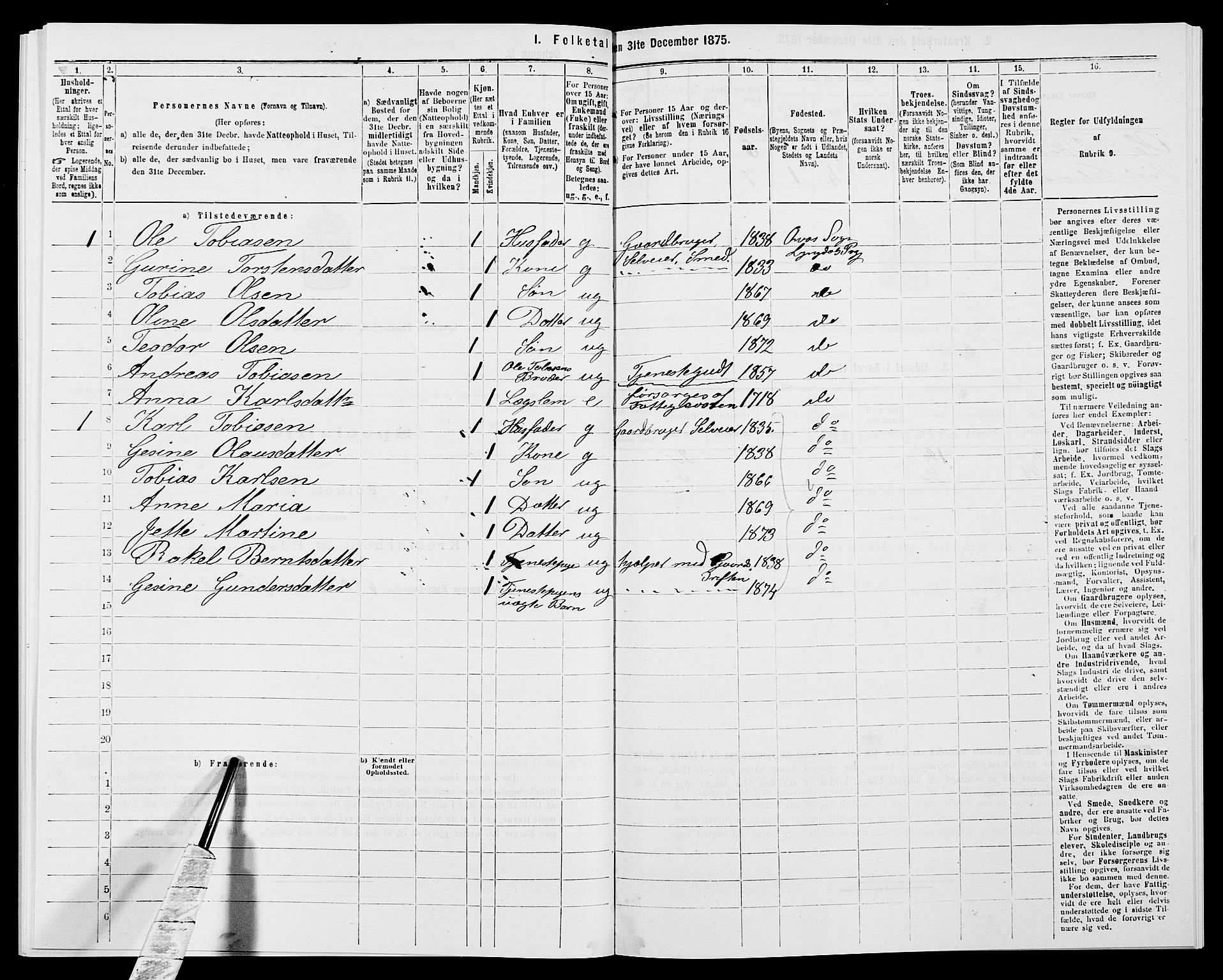 SAK, 1875 census for 1032P Lyngdal, 1875, p. 2066