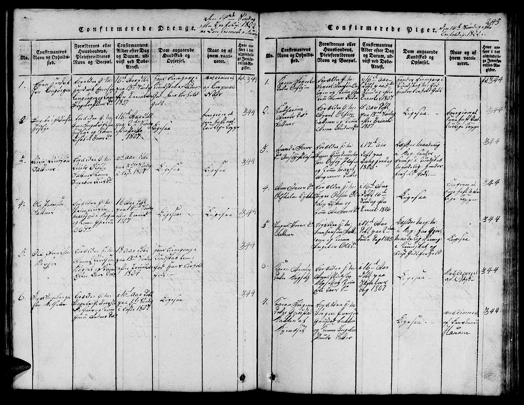 Ministerialprotokoller, klokkerbøker og fødselsregistre - Sør-Trøndelag, SAT/A-1456/666/L0788: Parish register (copy) no. 666C01, 1816-1847, p. 245