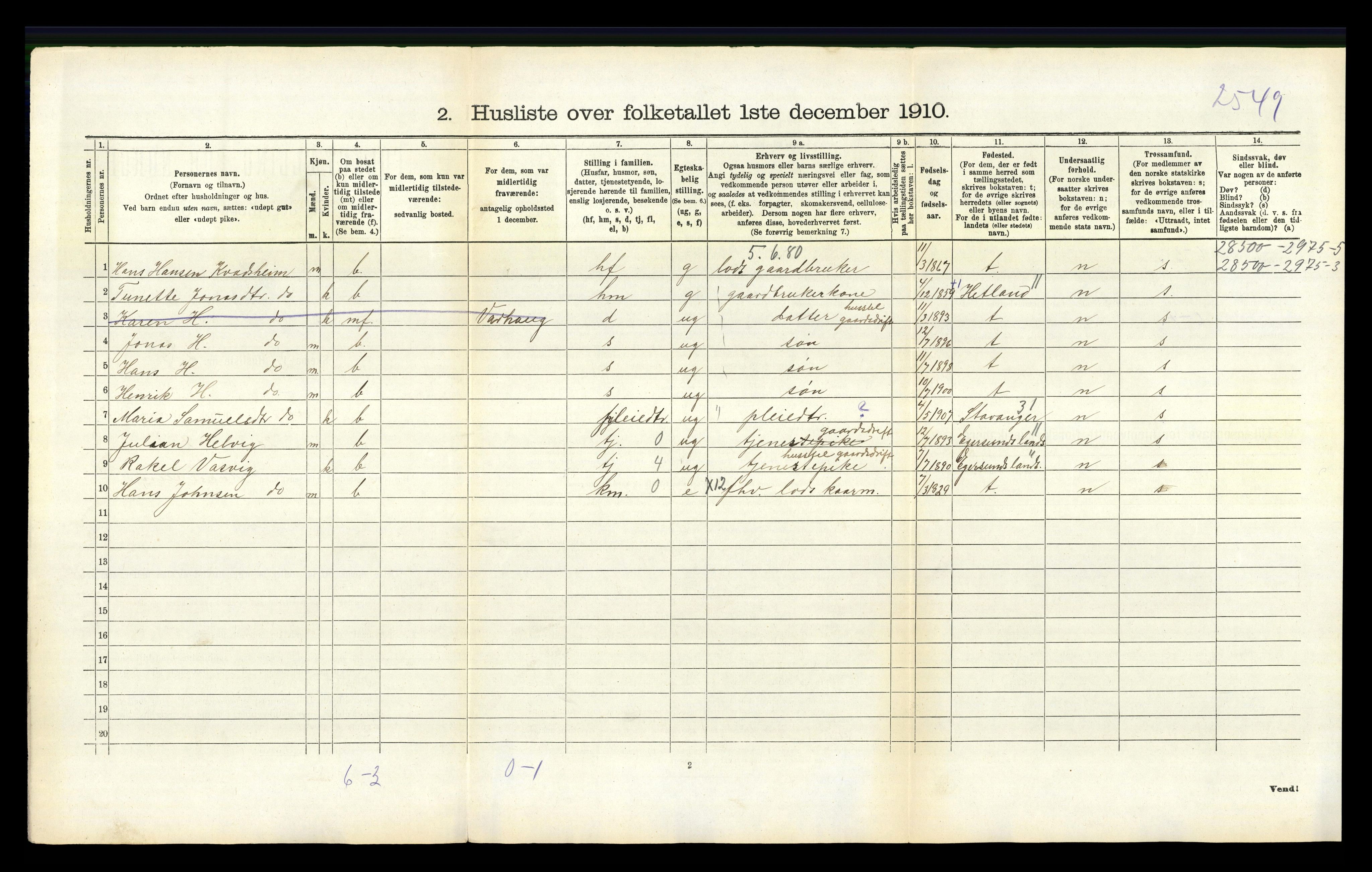 RA, 1910 census for Ogna, 1910, p. 196