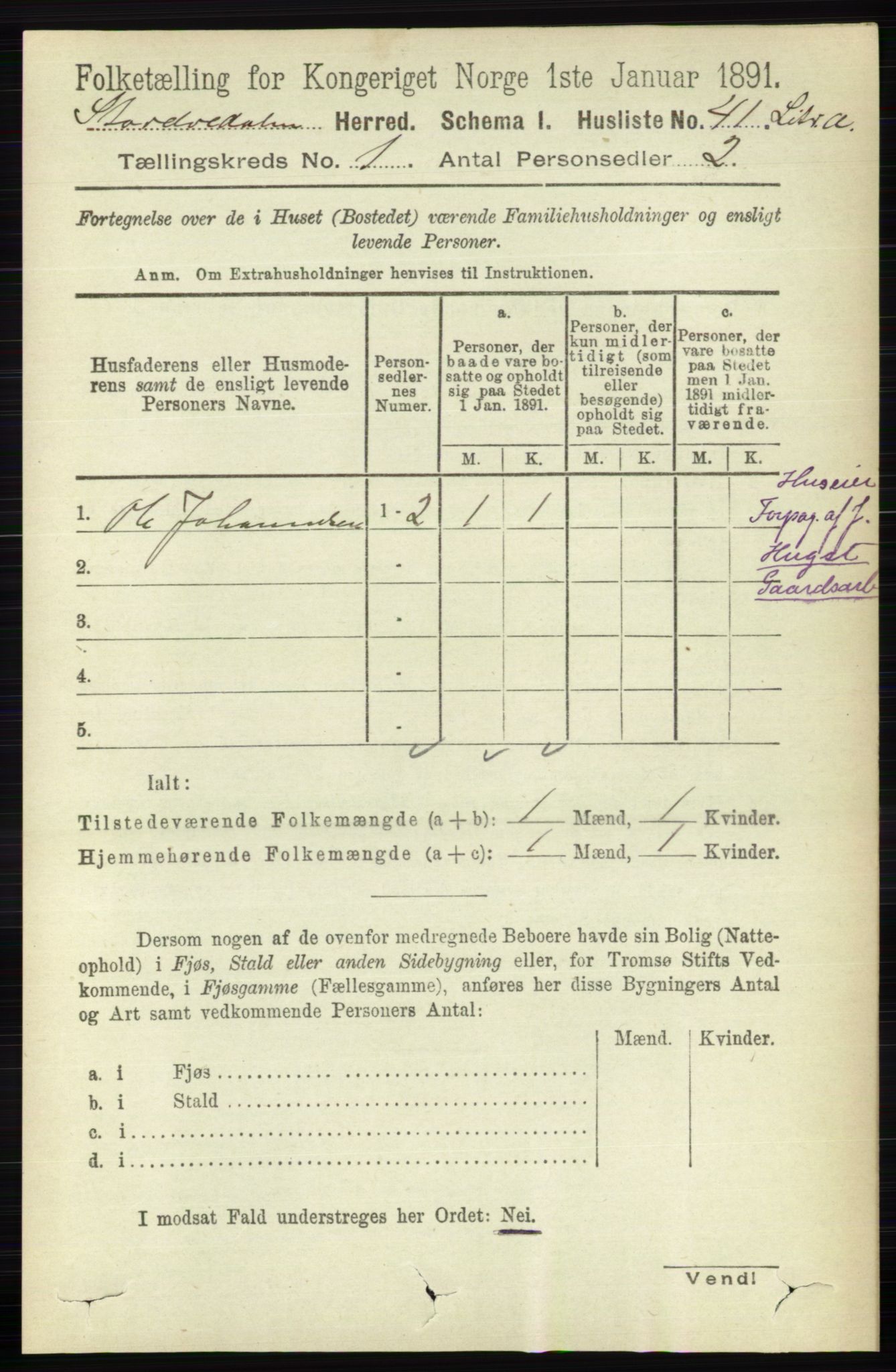 RA, 1891 census for 0430 Stor-Elvdal, 1891, p. 65