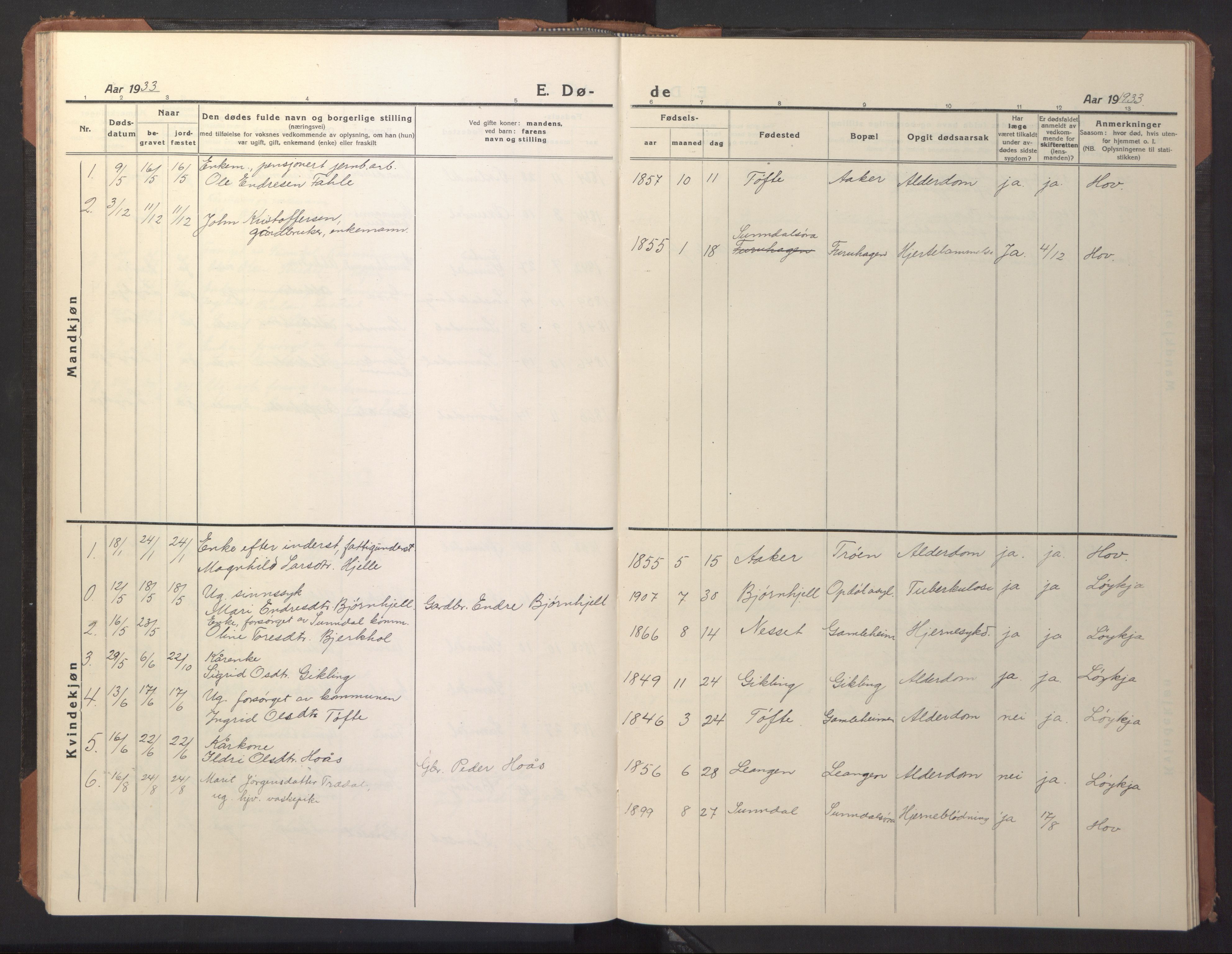 Ministerialprotokoller, klokkerbøker og fødselsregistre - Møre og Romsdal, SAT/A-1454/590/L1018: Parish register (copy) no. 590C03, 1922-1950