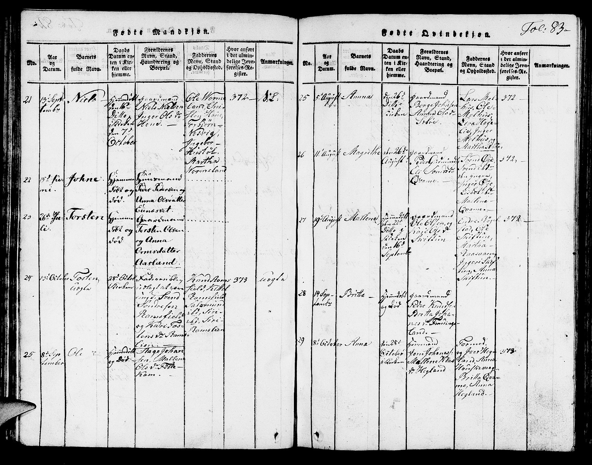 Hjelmeland sokneprestkontor, AV/SAST-A-101843/01/V/L0001: Parish register (copy) no. B 1, 1816-1841, p. 83