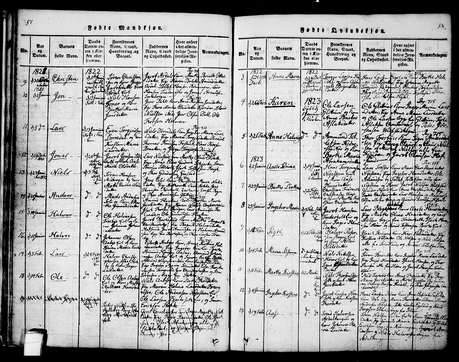 Bamble kirkebøker, SAKO/A-253/F/Fa/L0003: Parish register (official) no. I 3 /1, 1814-1834, p. 57-58