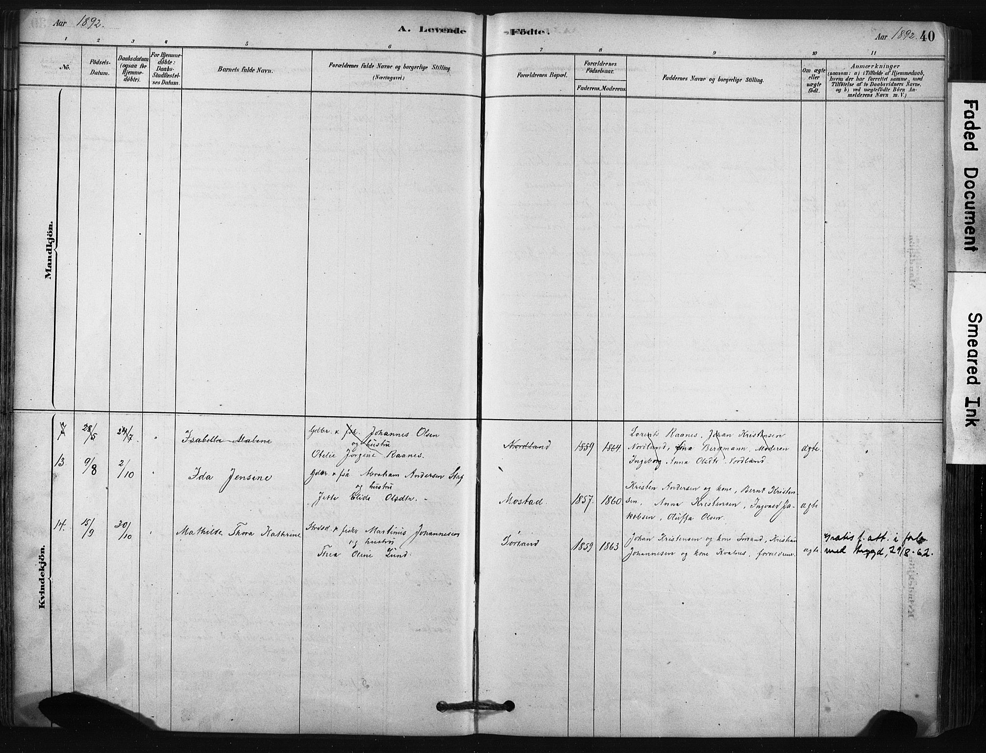 Ministerialprotokoller, klokkerbøker og fødselsregistre - Nordland, AV/SAT-A-1459/807/L0122: Parish register (official) no. 807A05, 1880-1902, p. 40