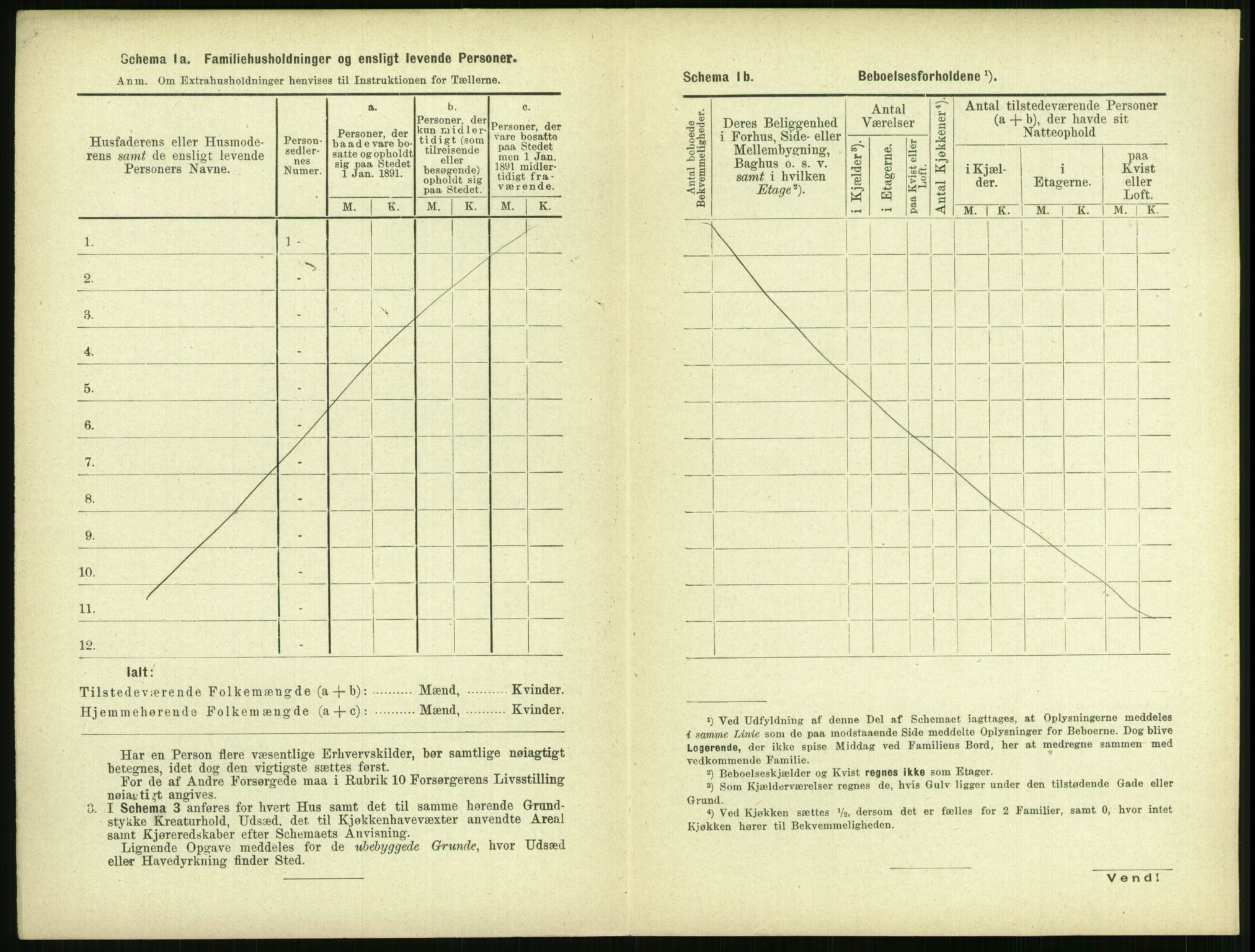 RA, 1891 census for 0805 Porsgrunn, 1891, p. 1178