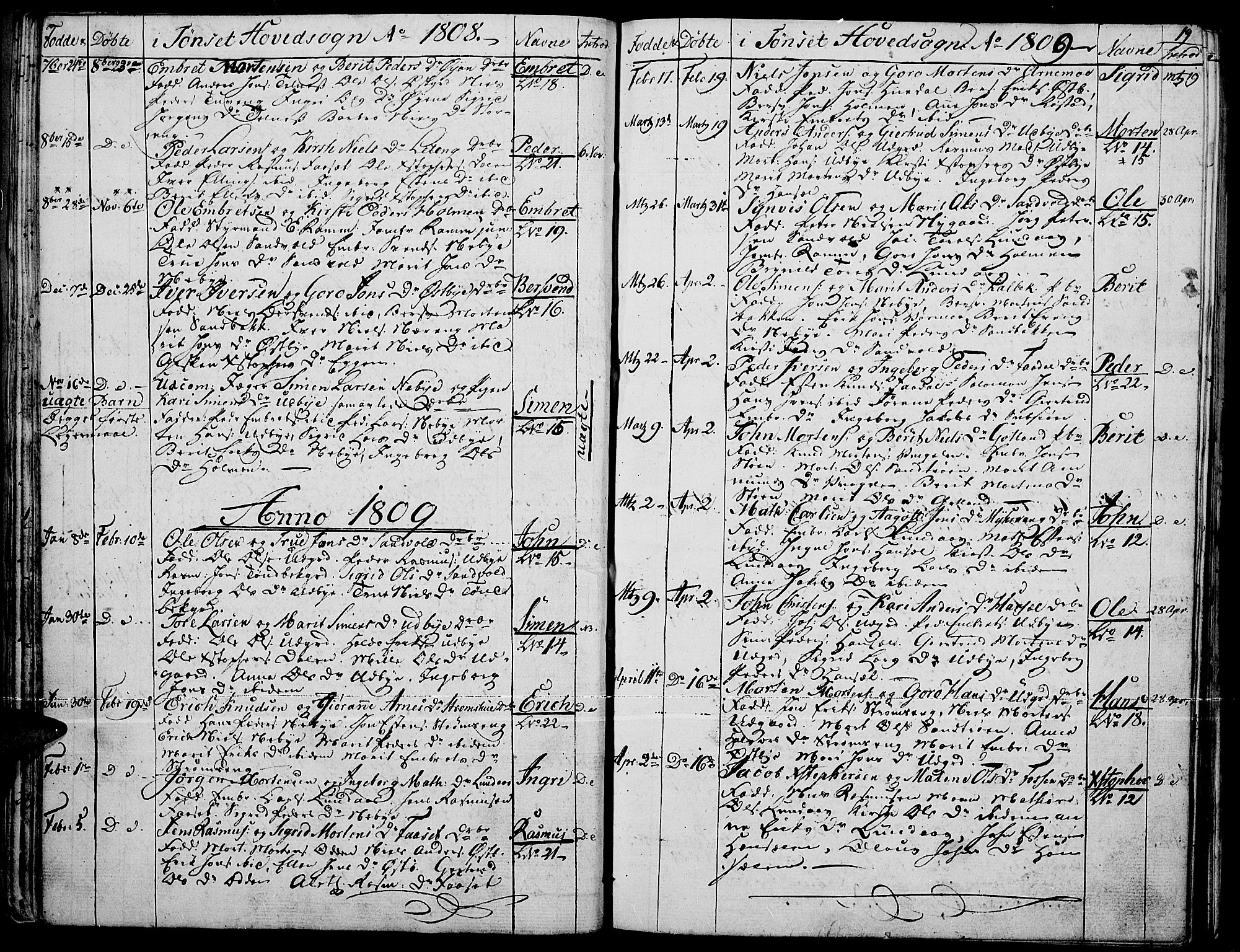 Tynset prestekontor, SAH/PREST-058/H/Ha/Haa/L0015: Parish register (official) no. 15, 1801-1814, p. 19