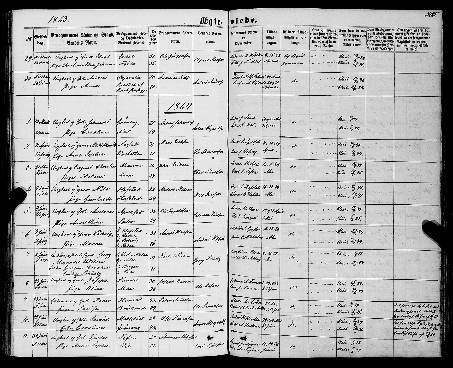 Førde sokneprestembete, AV/SAB-A-79901/H/Haa/Haaa/L0009: Parish register (official) no. A 9, 1861-1877, p. 385