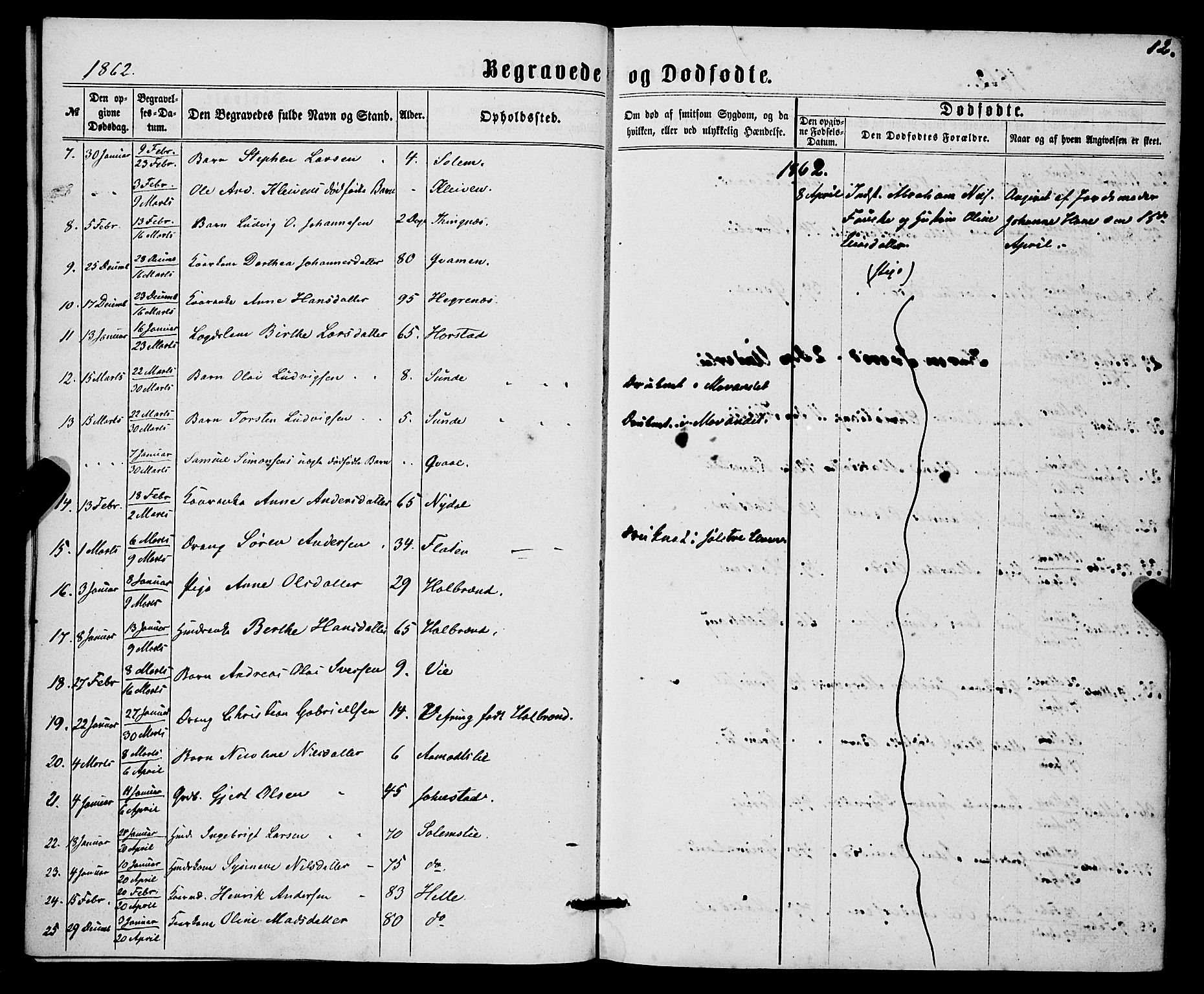 Førde sokneprestembete, SAB/A-79901/H/Haa/Haaa/L0010: Parish register (official) no. A 10, 1861-1876, p. 12