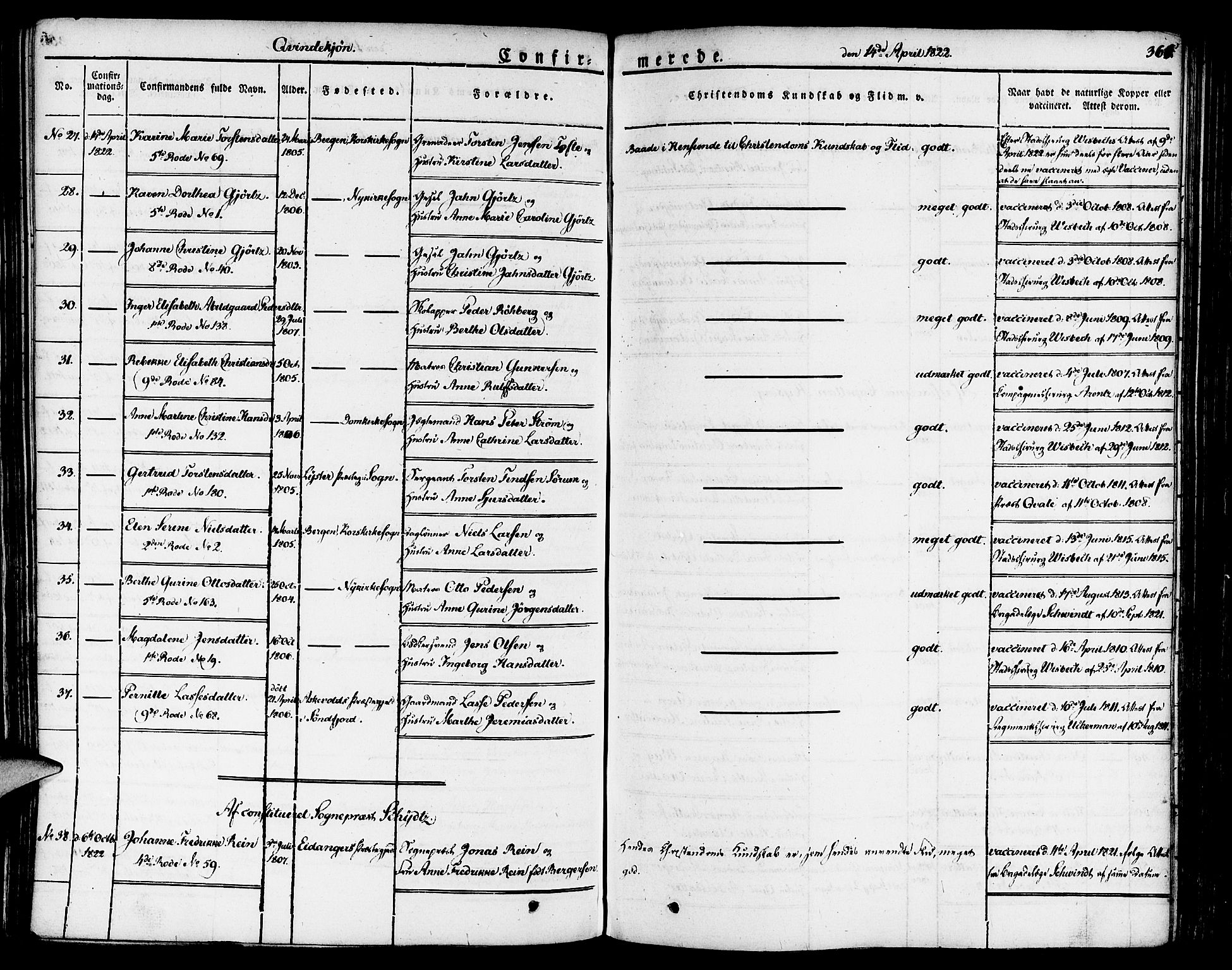 Nykirken Sokneprestembete, SAB/A-77101/H/Haa/L0012: Parish register (official) no. A 12, 1821-1844, p. 361