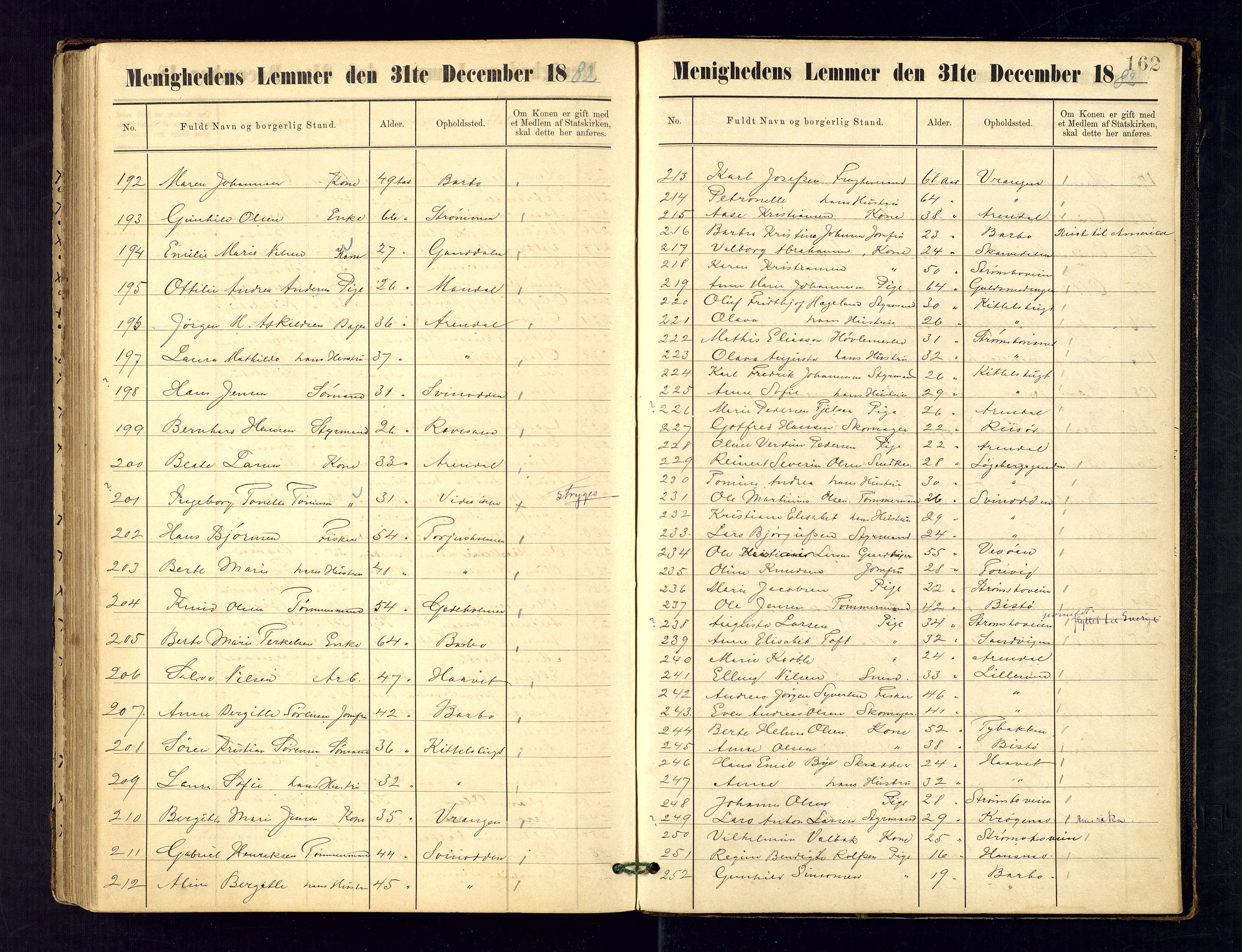 Metodistmenigheten, Arendal, AV/SAK-1292-0011/F/Fa/L0003: Dissenter register no. 3, 1879-1893, p. 162