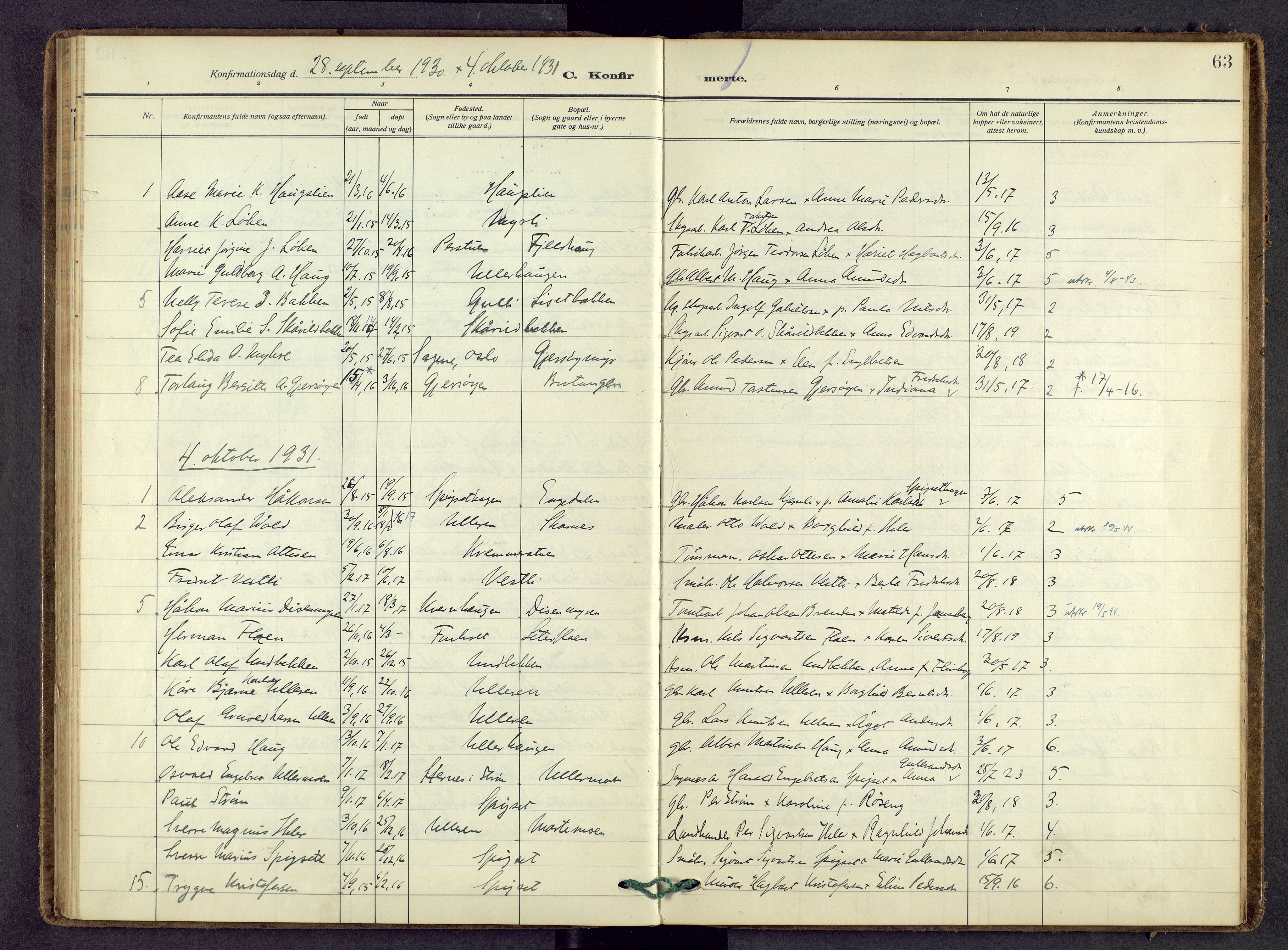 Sør-Odal prestekontor, AV/SAH-PREST-030/H/Ha/Haa/L0012: Parish register (official) no. 12, 1923-1936, p. 63