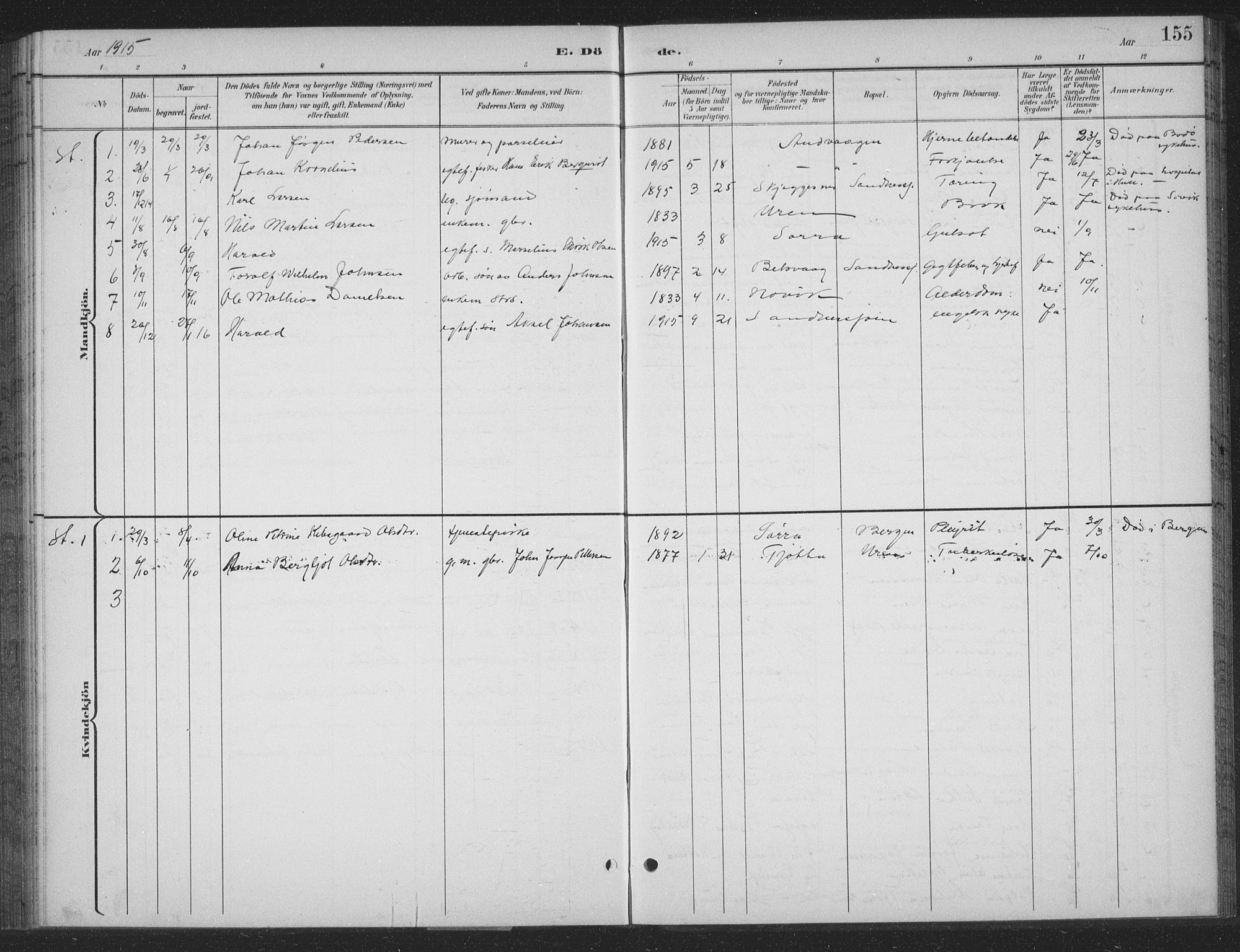 Ministerialprotokoller, klokkerbøker og fødselsregistre - Nordland, AV/SAT-A-1459/831/L0479: Parish register (copy) no. 831C06, 1897-1936, p. 155