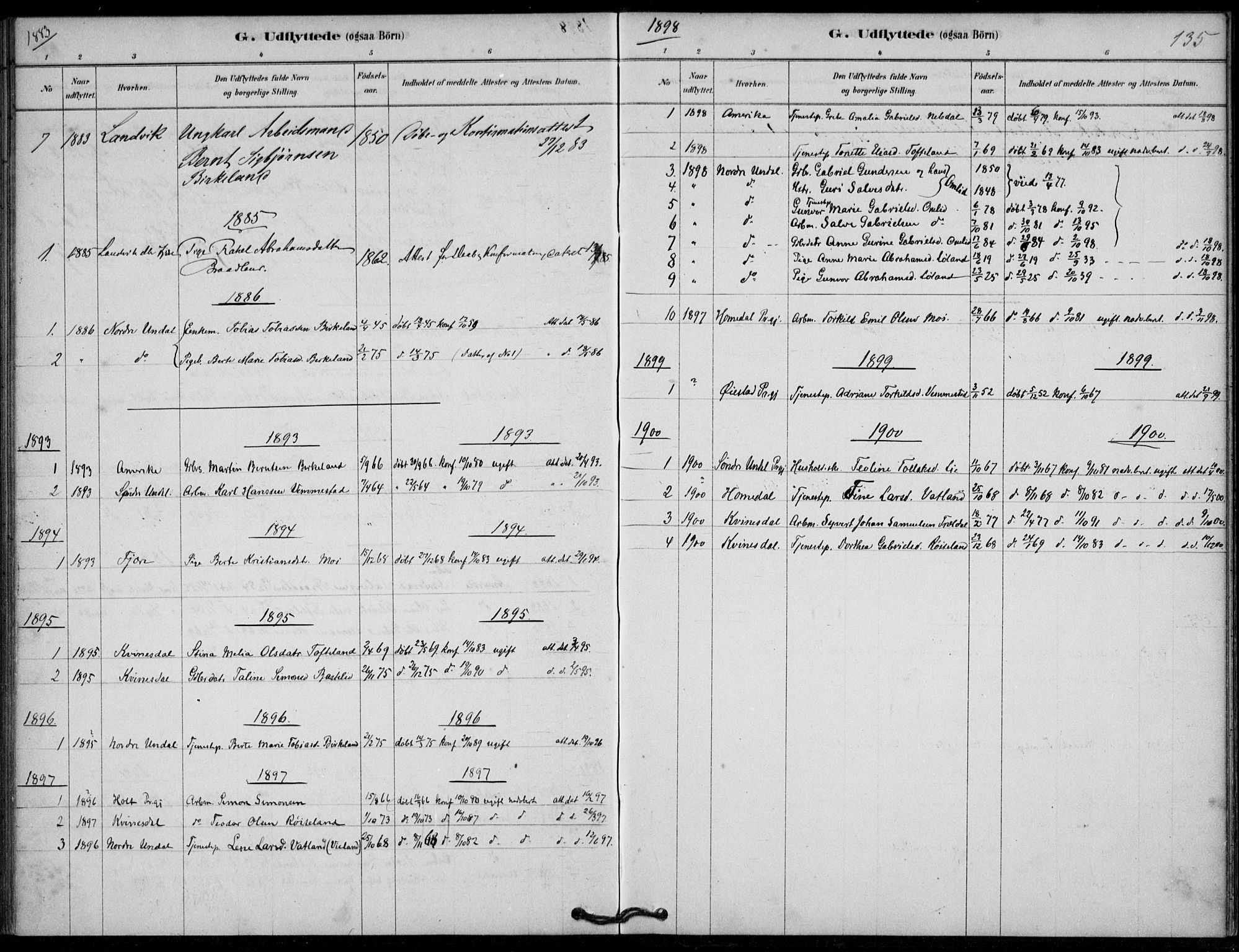 Lyngdal sokneprestkontor, SAK/1111-0029/F/Fa/Fab/L0003: Parish register (official) no. A 3, 1878-1903, p. 135
