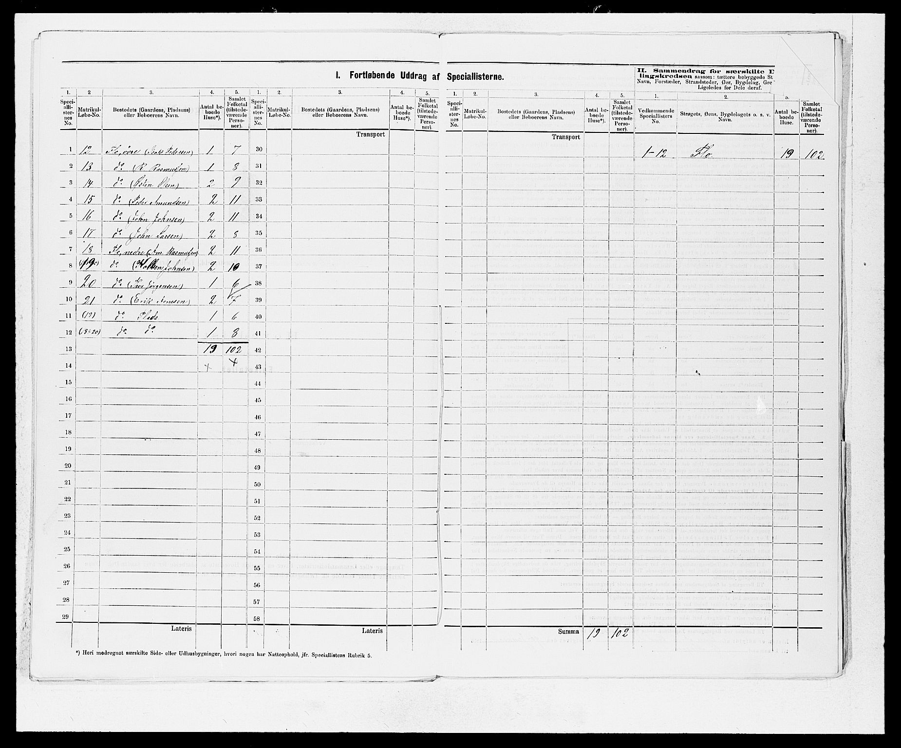 SAB, 1875 Census for 1448P Stryn, 1875, p. 20