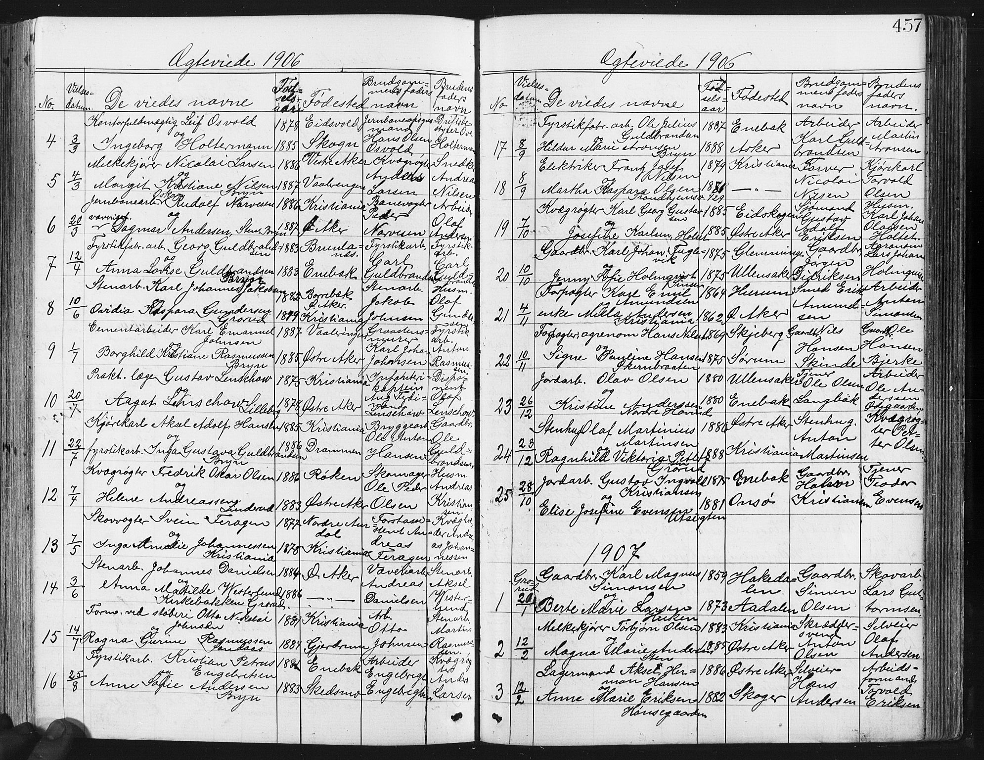Østre Aker prestekontor Kirkebøker, SAO/A-10840/G/Ga/L0003: Parish register (copy) no. I 3, 1868-1913, p. 457