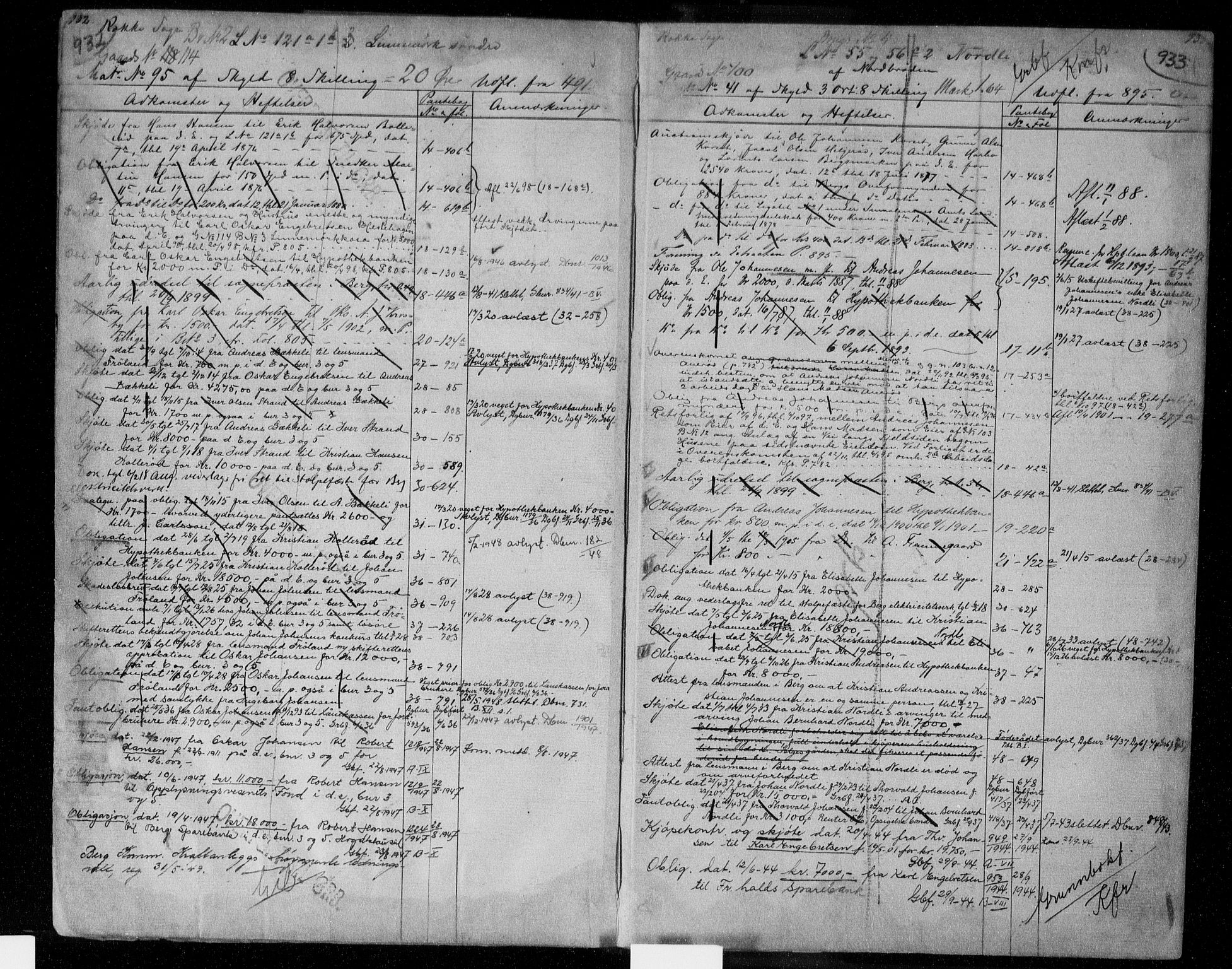 Idd og Marker sorenskriveri, AV/SAO-A-10283/G/Ga/Gac/L0004b: Mortgage register no. II 4b, 1848-1953, p. 932-933
