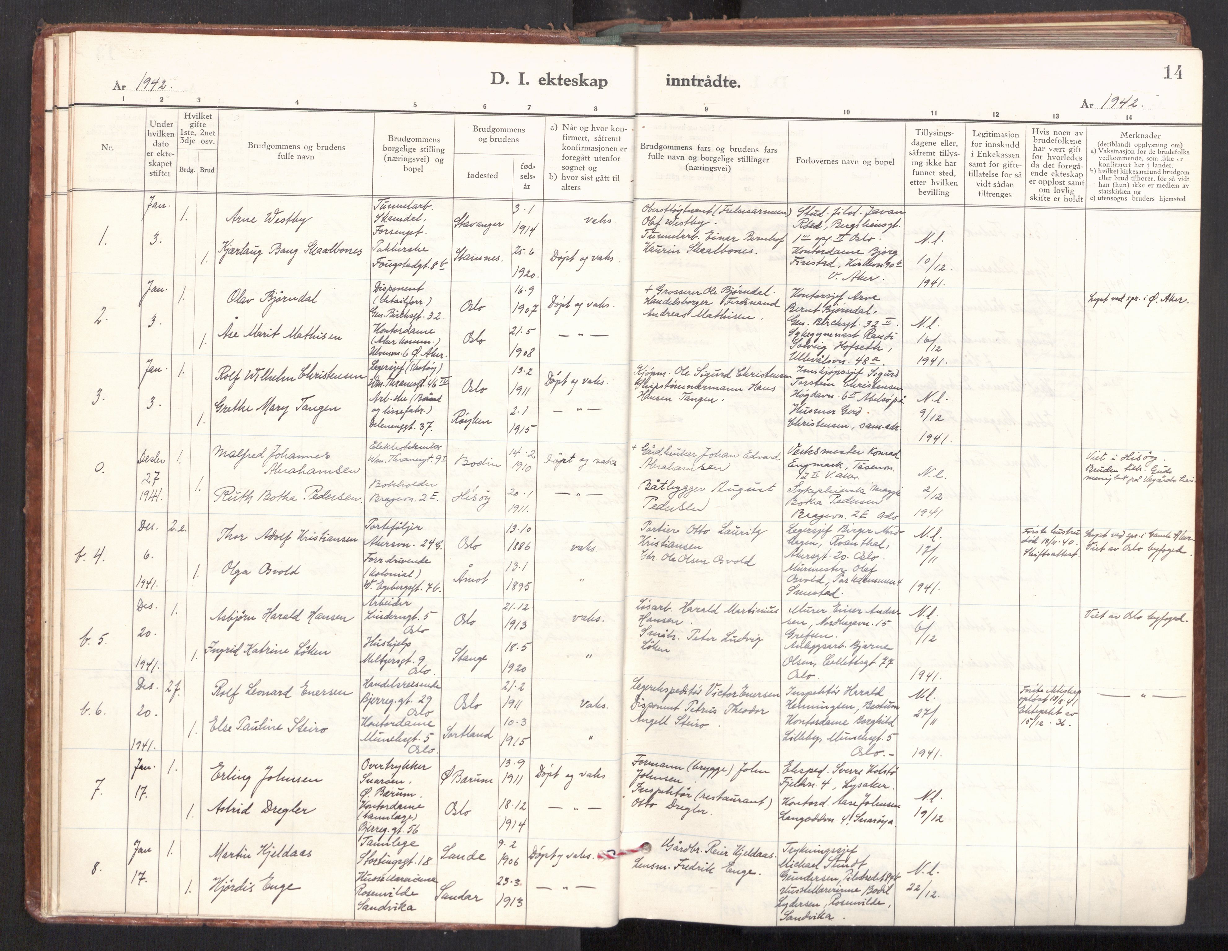 Gamle Aker prestekontor Kirkebøker, SAO/A-10617a/F/L0022: Parish register (official) no. 22, 1941-1952, p. 14