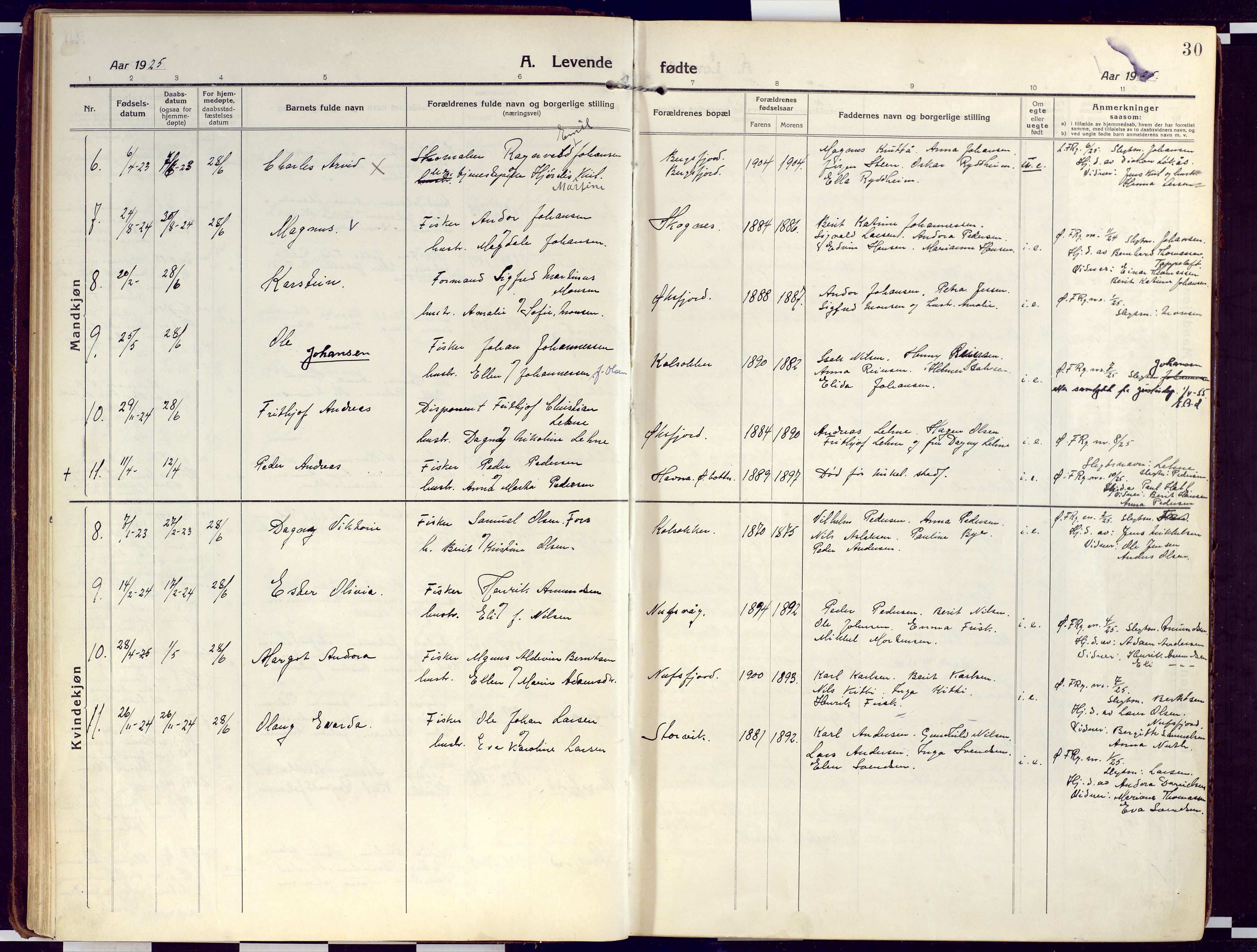 Loppa sokneprestkontor, SATØ/S-1339/H/Ha/L0012kirke: Parish register (official) no. 12, 1917-1932, p. 30