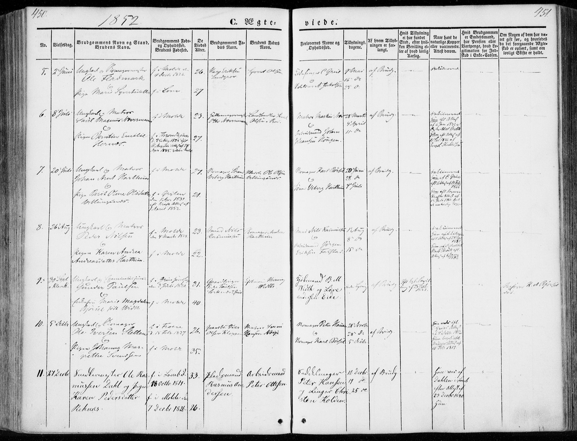 Ministerialprotokoller, klokkerbøker og fødselsregistre - Møre og Romsdal, SAT/A-1454/558/L0689: Parish register (official) no. 558A03, 1843-1872, p. 450-451