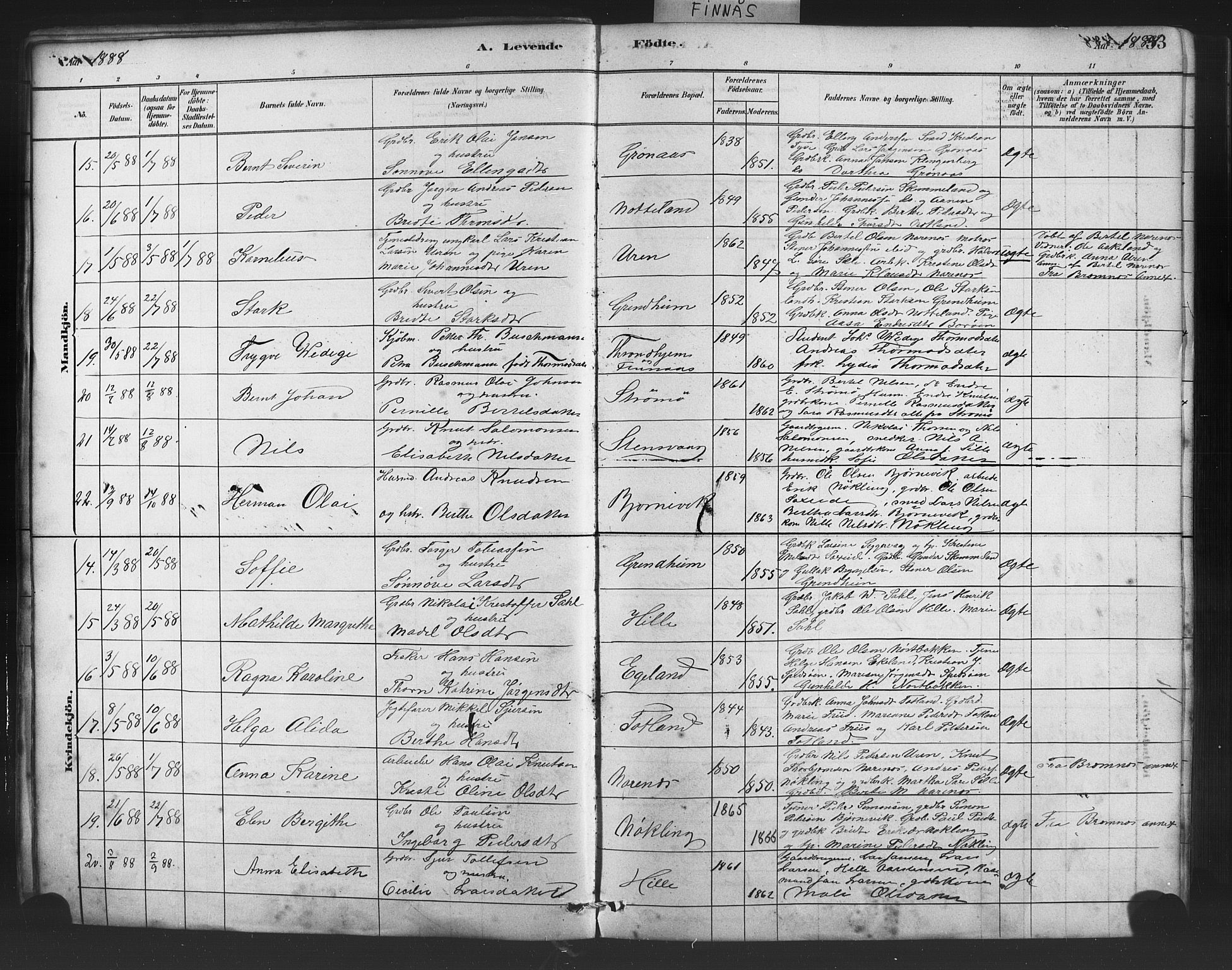 Finnås sokneprestembete, SAB/A-99925/H/Ha/Haa/Haab/L0001: Parish register (official) no. B 1, 1881-1894, p. 33