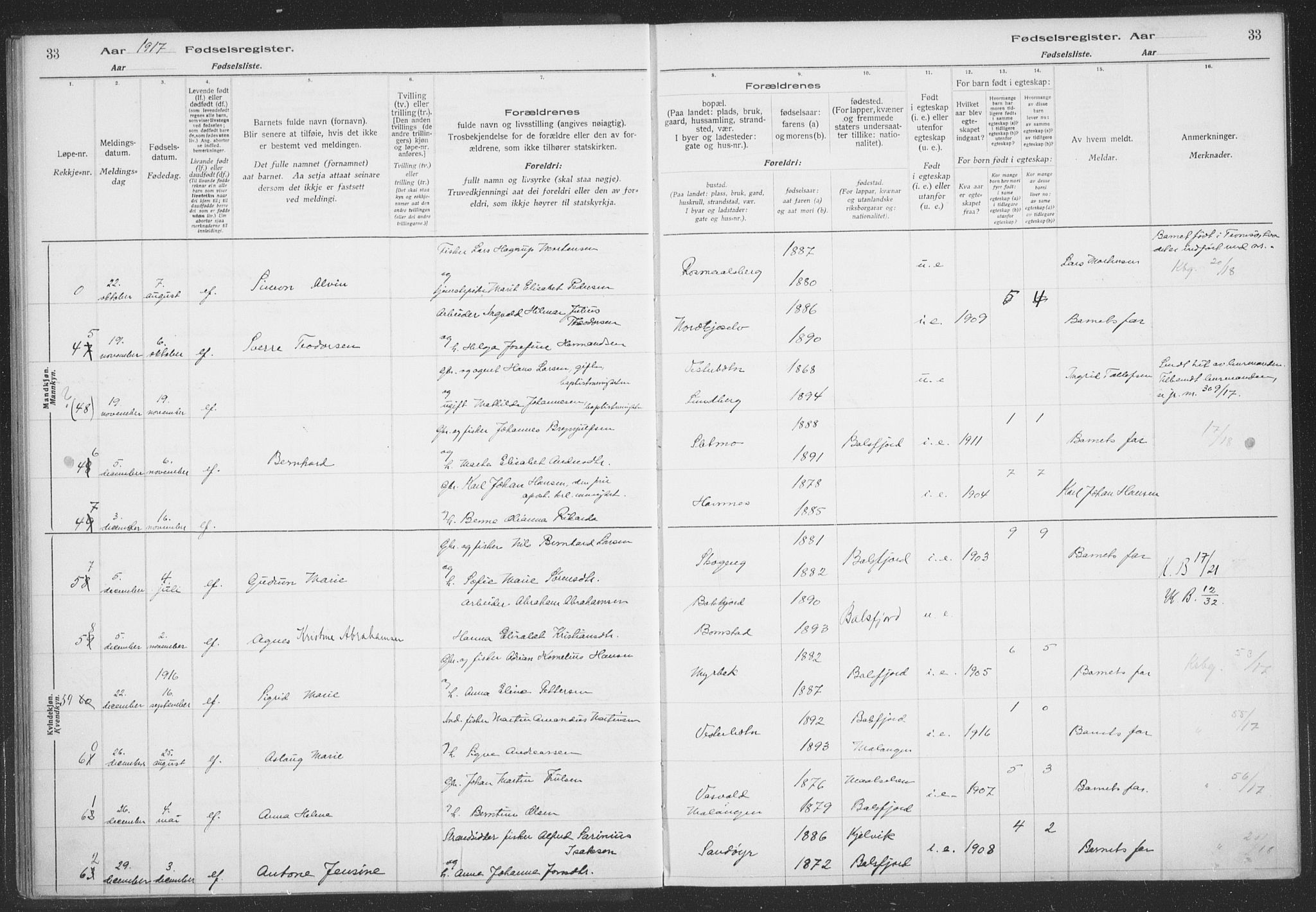 Balsfjord sokneprestembete, AV/SATØ-S-1303/H/Hb/L0059: Birth register no. 59, 1916-1930, p. 33