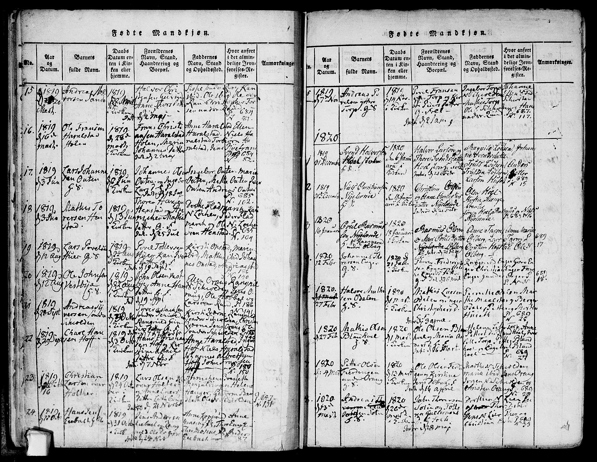 Askim prestekontor Kirkebøker, SAO/A-10900/F/Fa/L0004: Parish register (official) no. 4, 1817-1846, p. 20-21