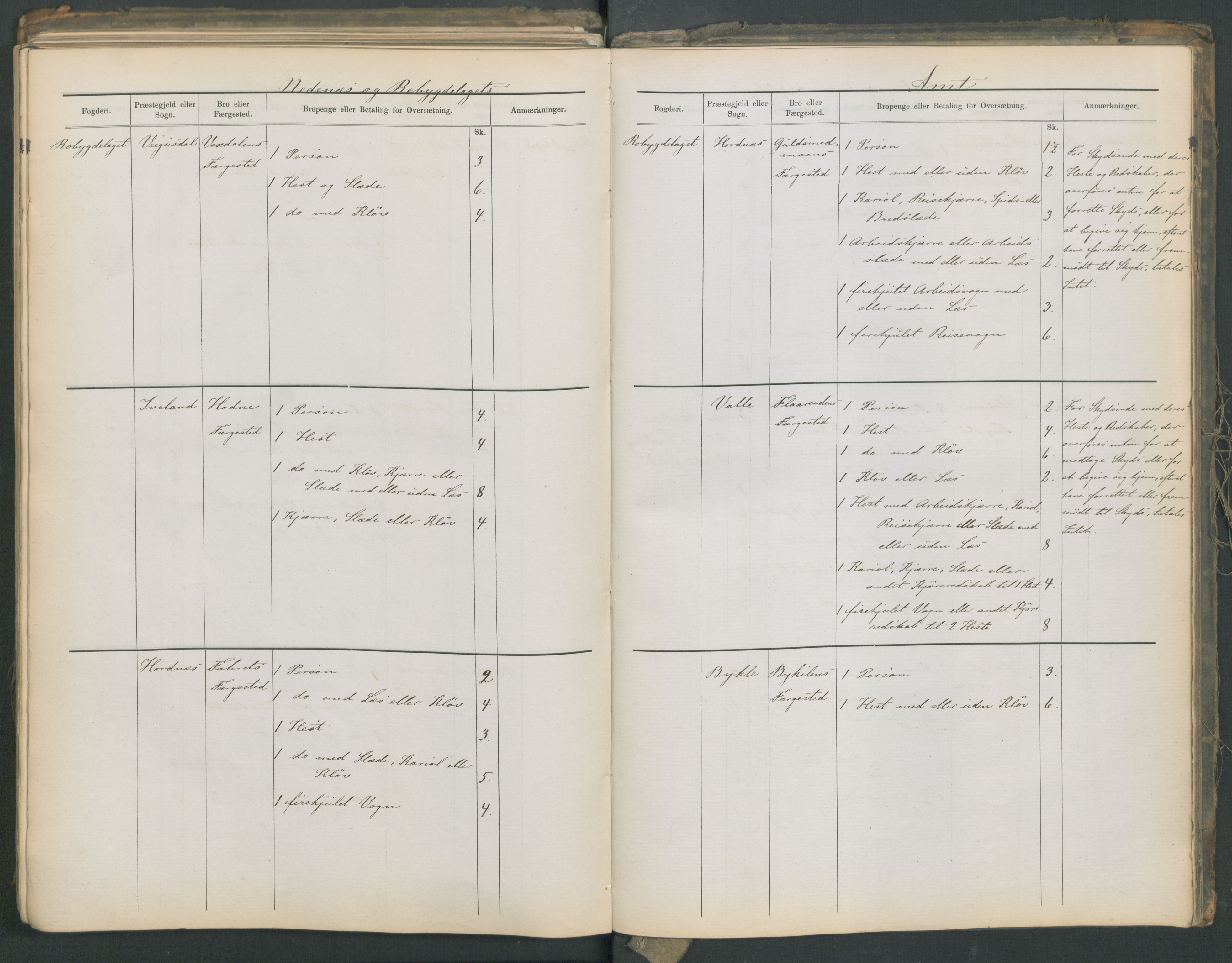 Samferdselsdepartementet, 4. postadministrasjonskontor, AV/RA-S-1345/G/Ge/Gea/L0002: Fortegnelse over skysstasjoner, 1875, p. 225