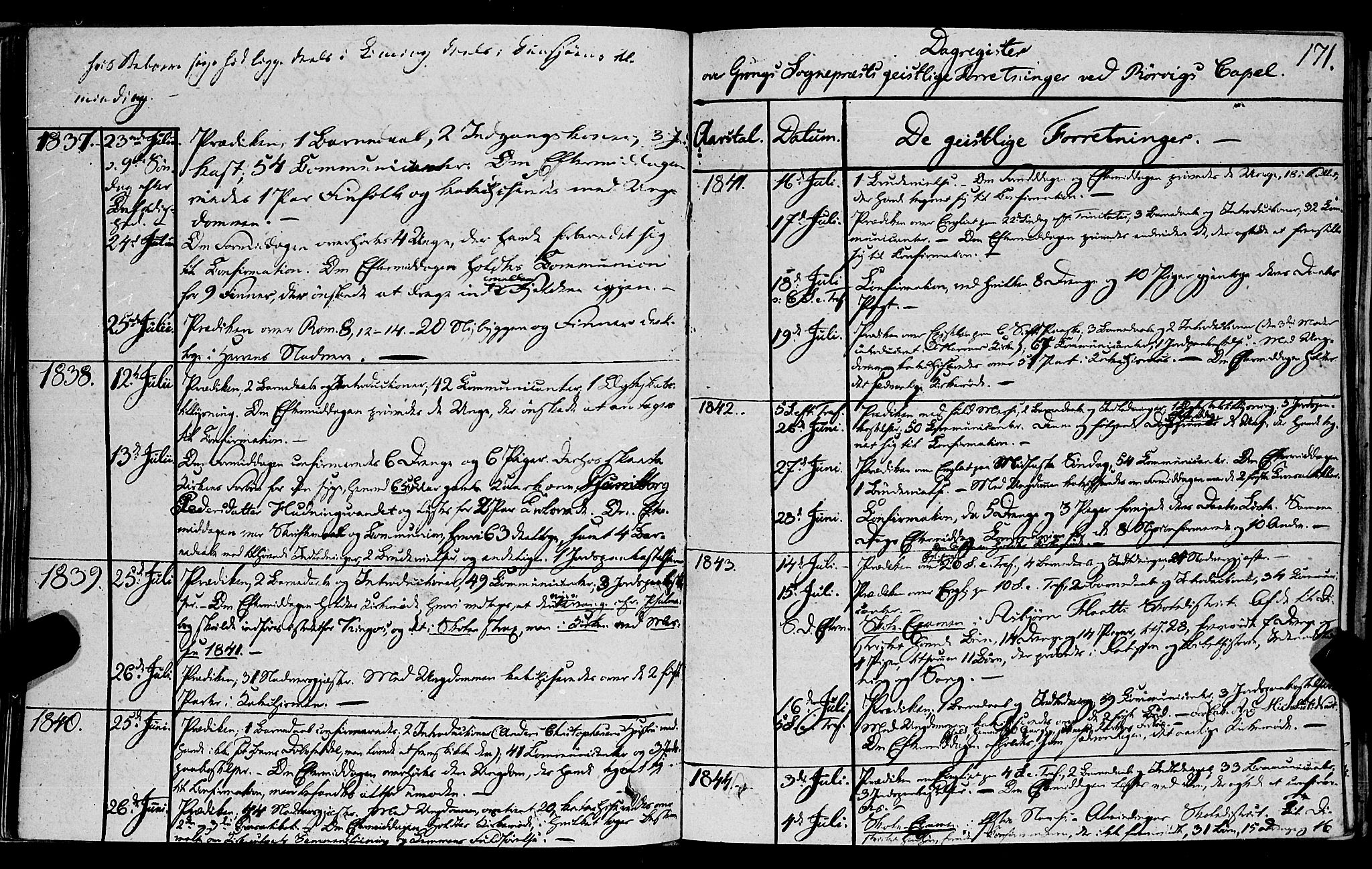 Ministerialprotokoller, klokkerbøker og fødselsregistre - Nord-Trøndelag, AV/SAT-A-1458/762/L0538: Parish register (official) no. 762A02 /1, 1833-1879, p. 171