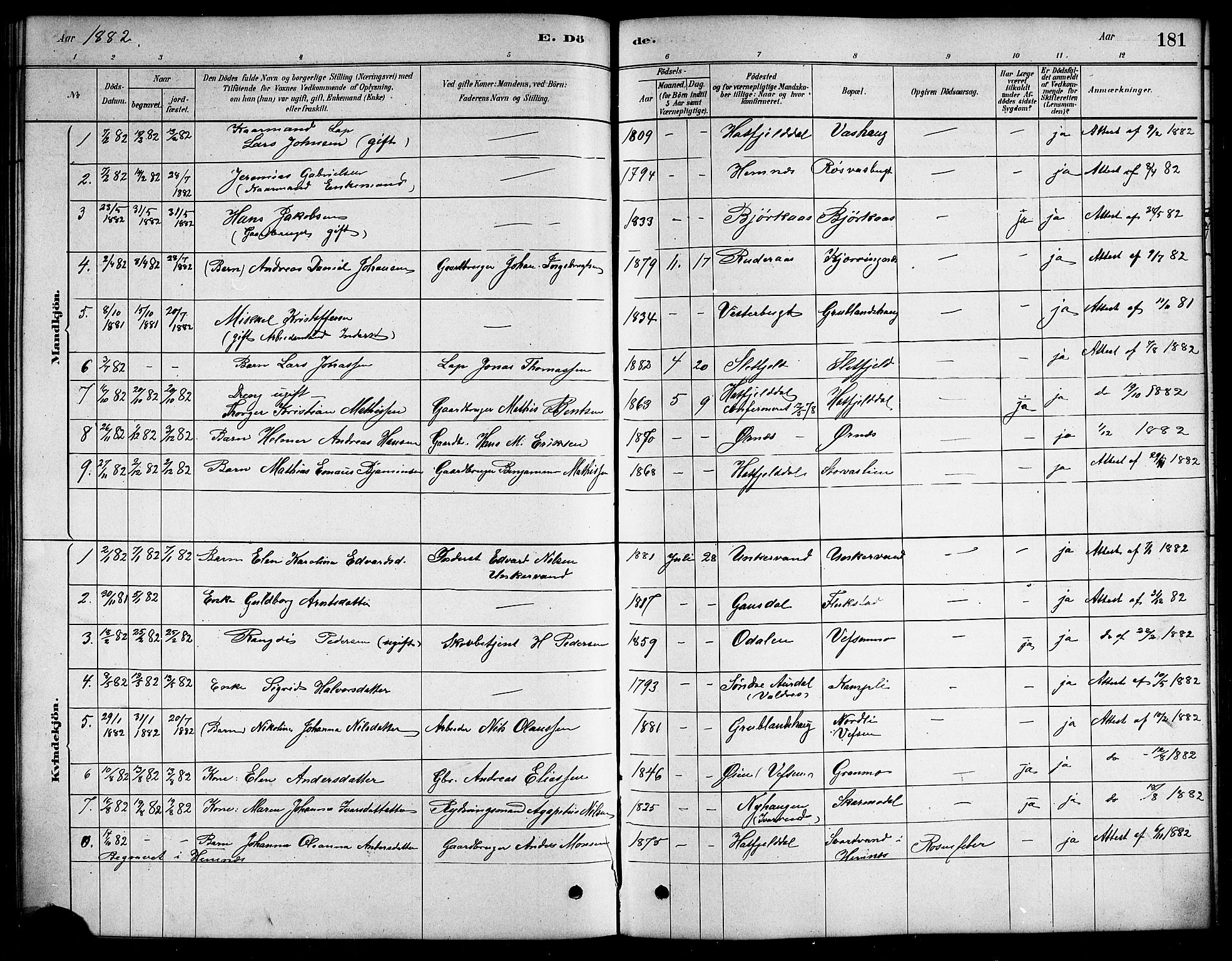 Ministerialprotokoller, klokkerbøker og fødselsregistre - Nordland, SAT/A-1459/823/L0330: Parish register (copy) no. 823C02, 1879-1916, p. 181