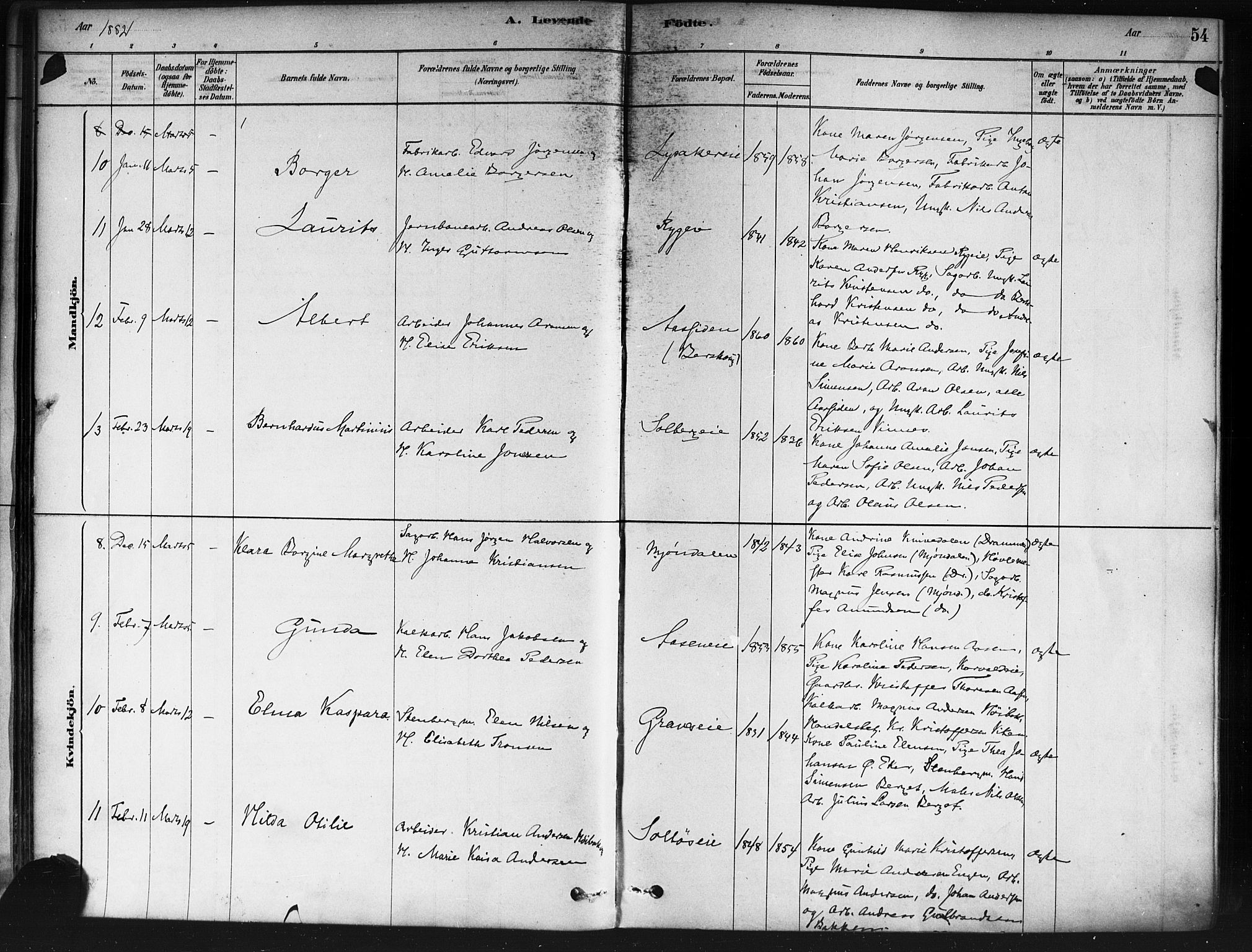 Nedre Eiker kirkebøker, AV/SAKO-A-612/F/Fa/L0002: Parish register (official) no. 2, 1878-1885, p. 54