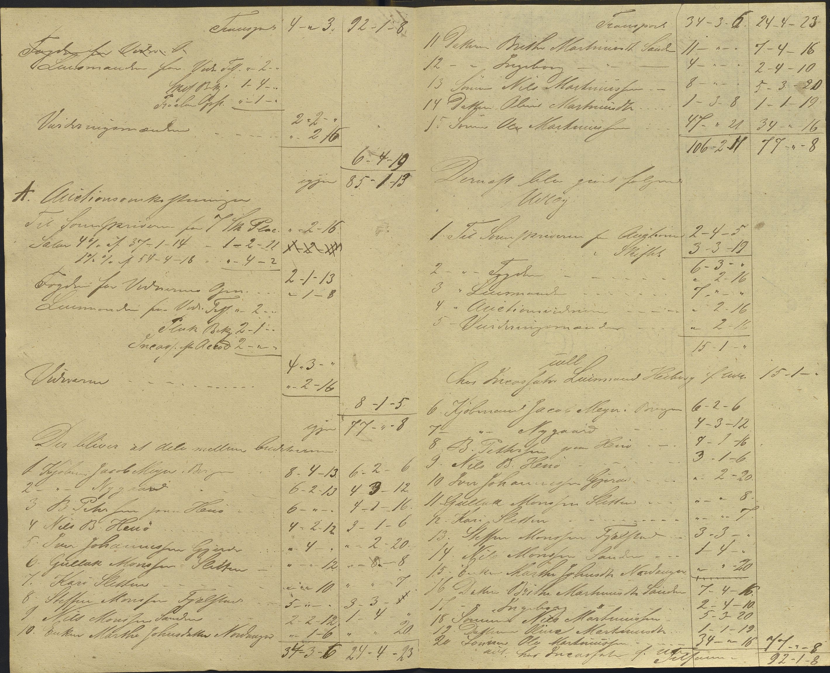 Nordhordland sorenskrivar, AV/SAB-A-2901/1/H/Hd/Hdb/L0003: Konsept til utlodningar, 1855-1860, p. 14